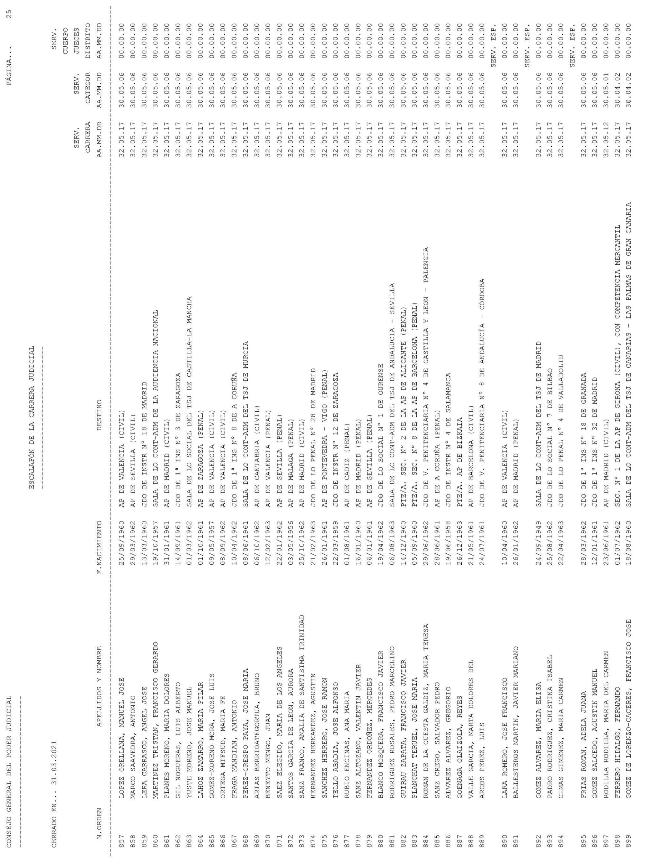Imagen: /datos/imagenes/disp/2021/93/6155_9194913_25.png