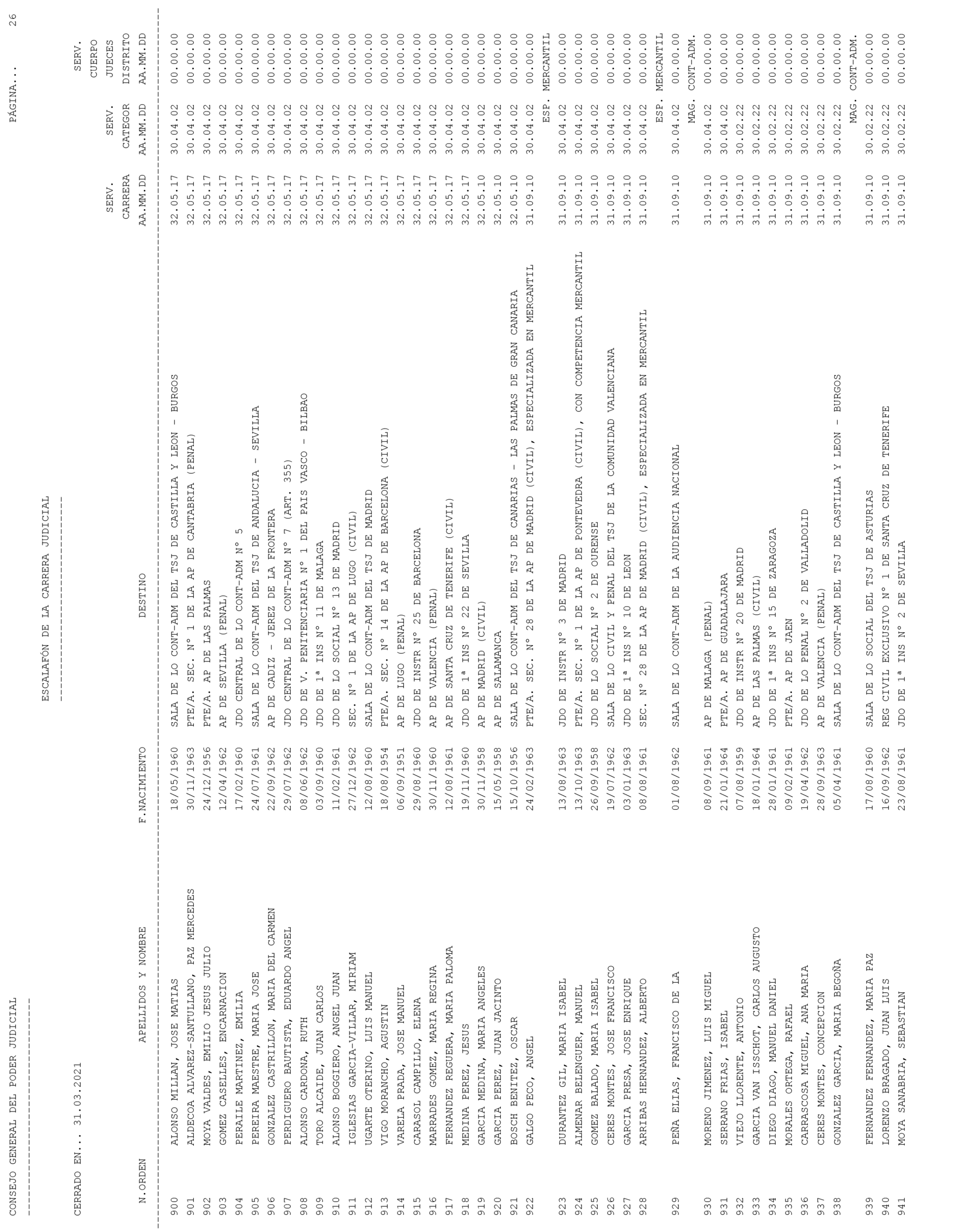 Imagen: /datos/imagenes/disp/2021/93/6155_9194913_26.png