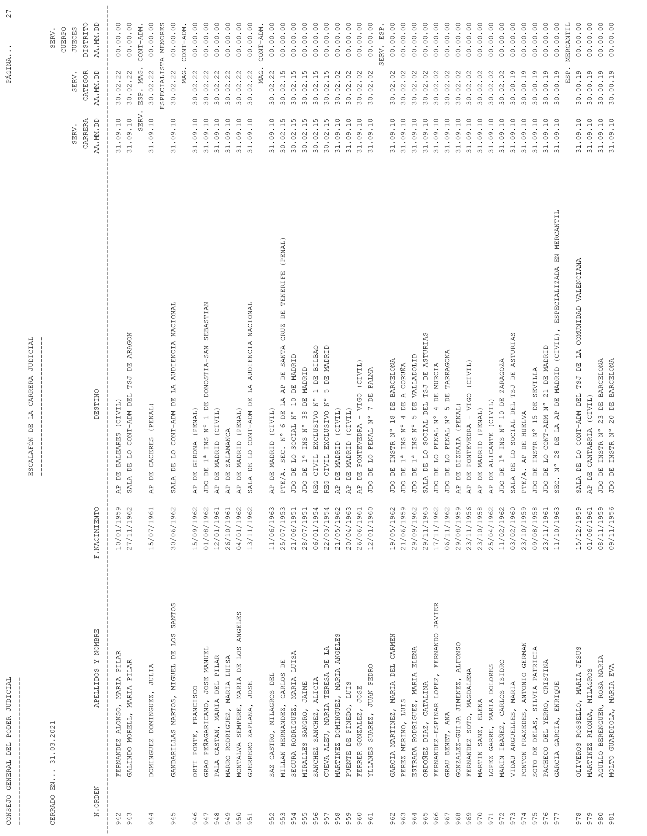 Imagen: /datos/imagenes/disp/2021/93/6155_9194913_27.png
