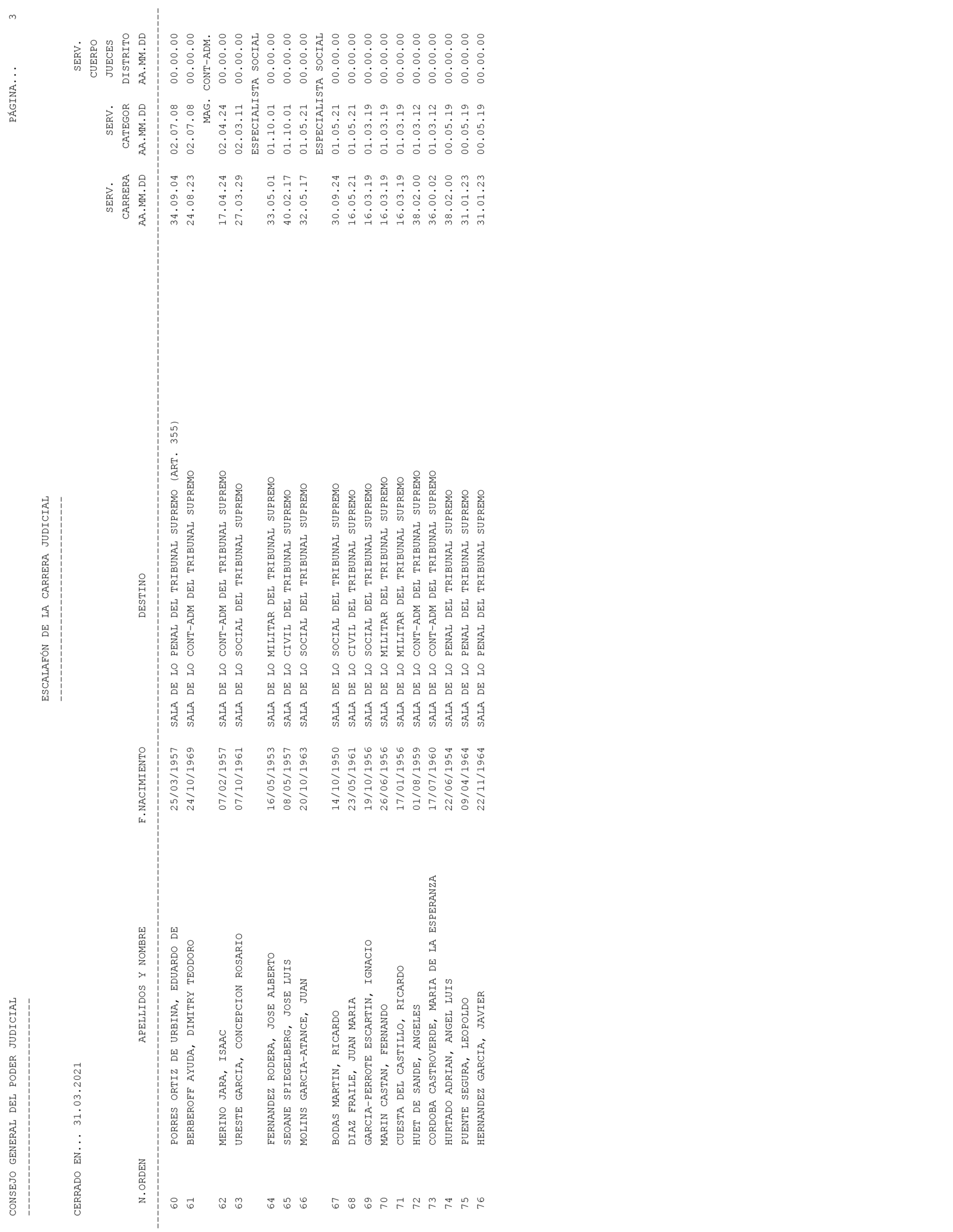Imagen: /datos/imagenes/disp/2021/93/6155_9194913_3.png