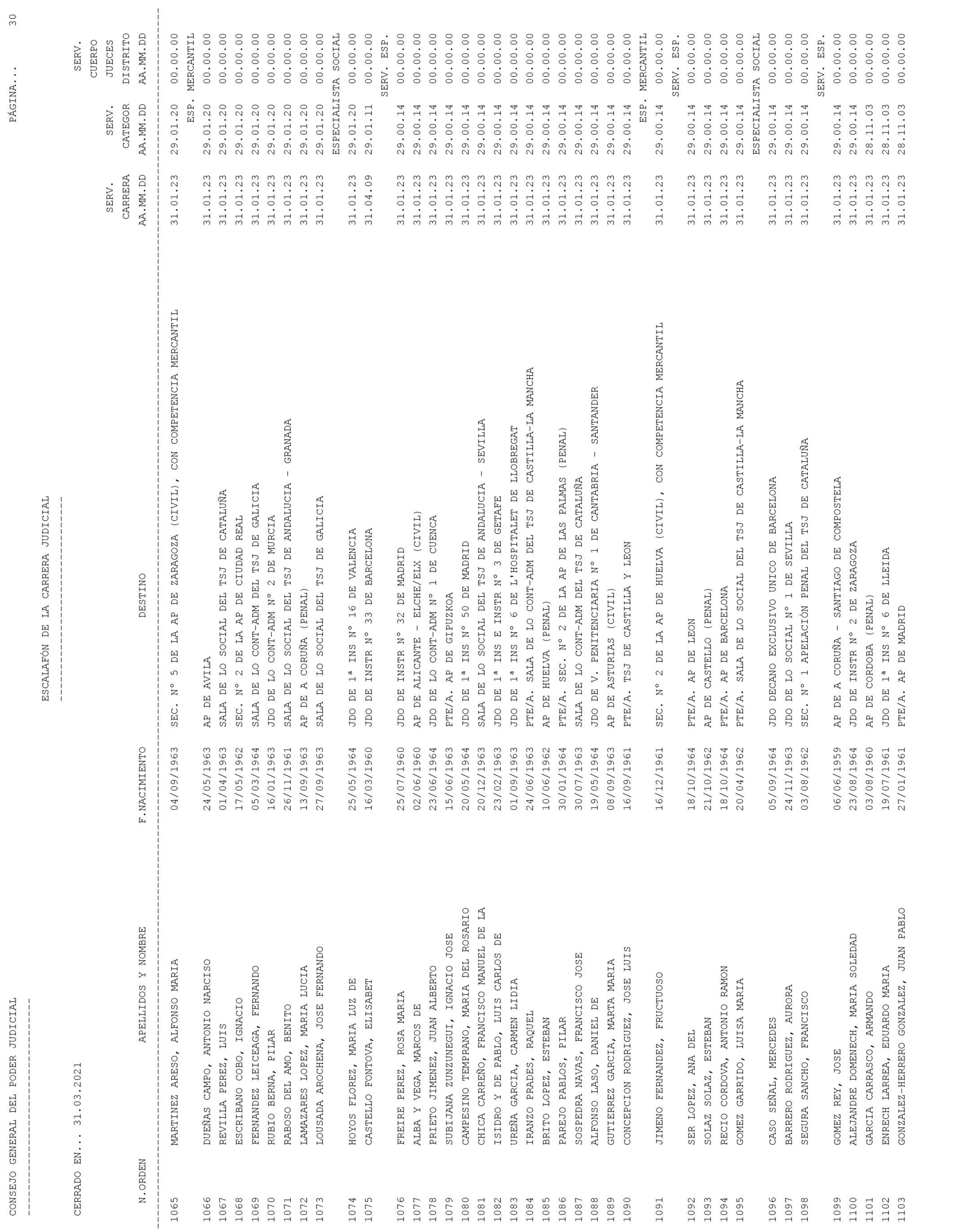 Imagen: /datos/imagenes/disp/2021/93/6155_9194913_30.png