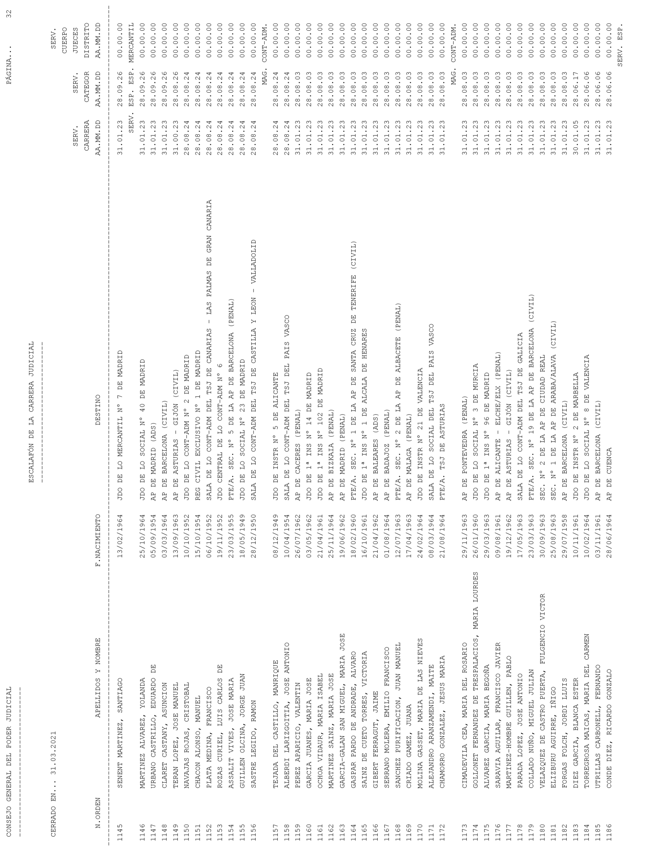 Imagen: /datos/imagenes/disp/2021/93/6155_9194913_32.png