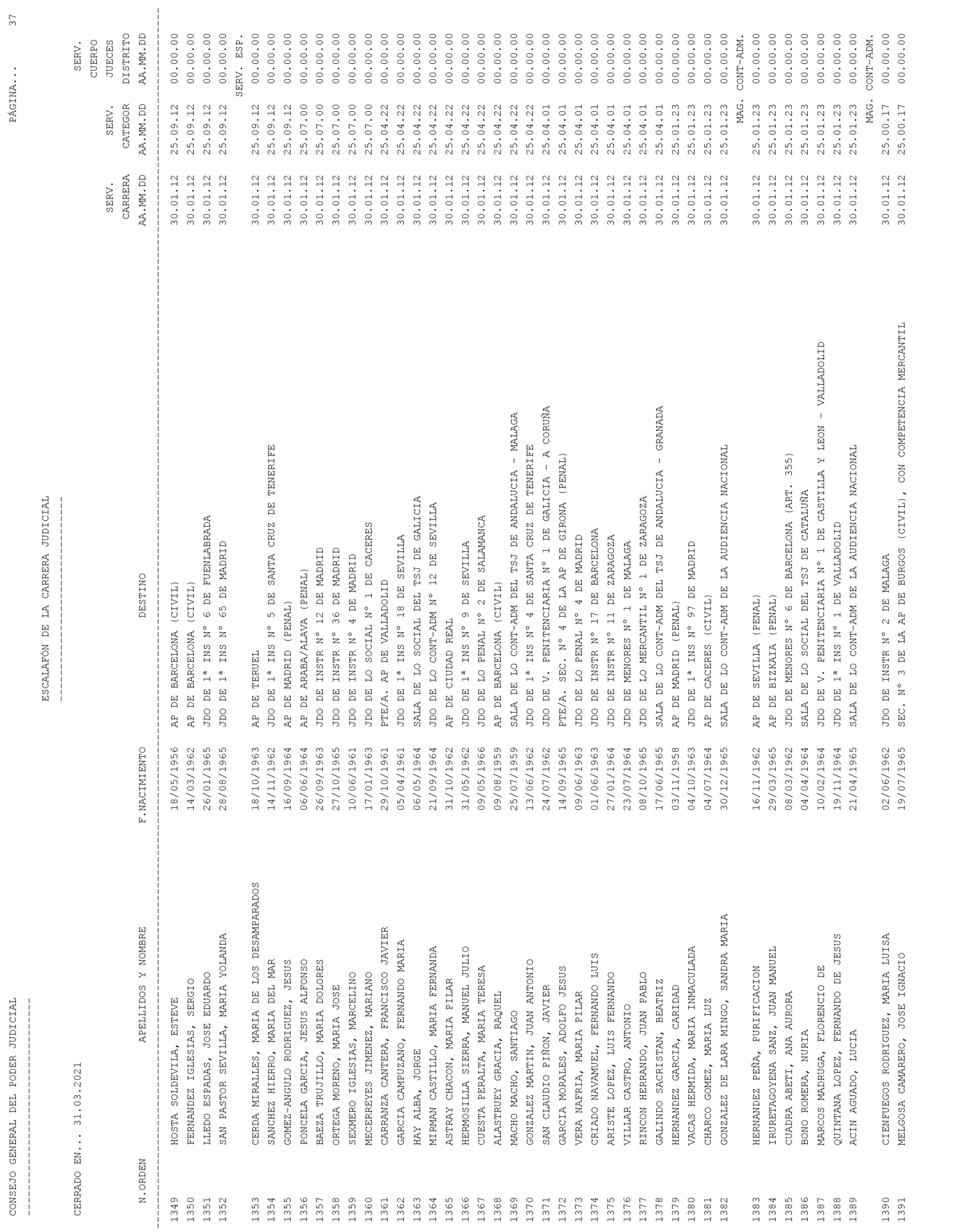 Imagen: /datos/imagenes/disp/2021/93/6155_9194913_37.png