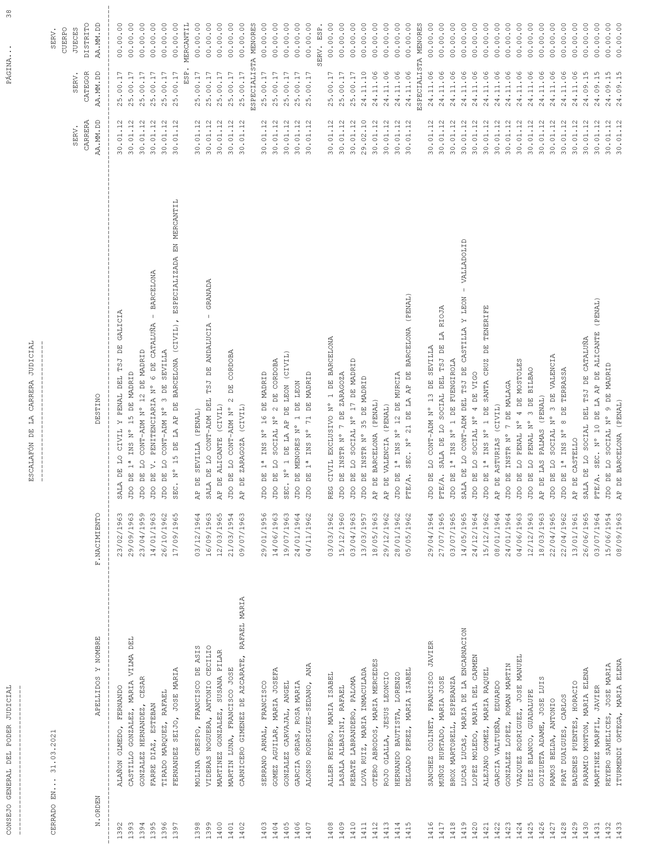 Imagen: /datos/imagenes/disp/2021/93/6155_9194913_38.png