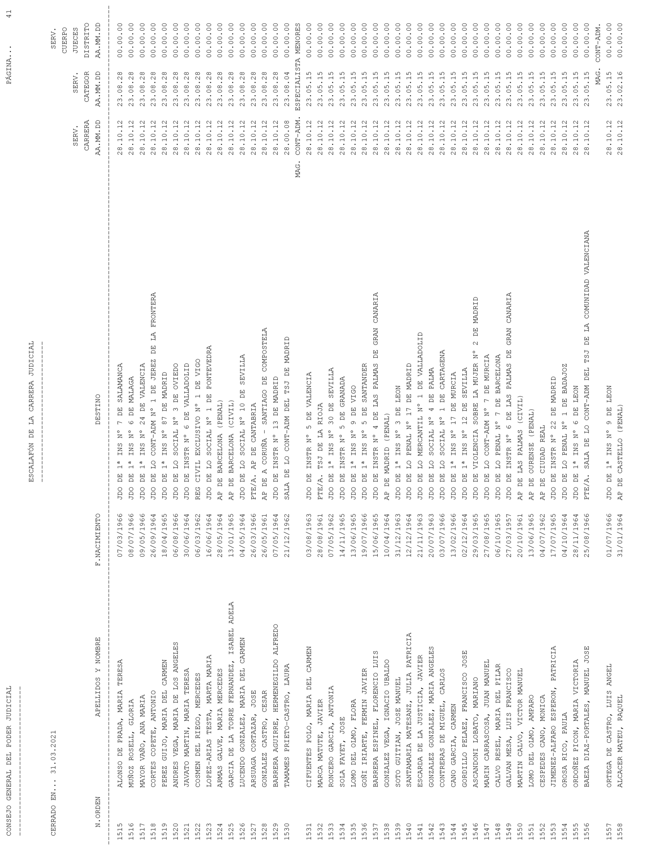 Imagen: /datos/imagenes/disp/2021/93/6155_9194913_41.png