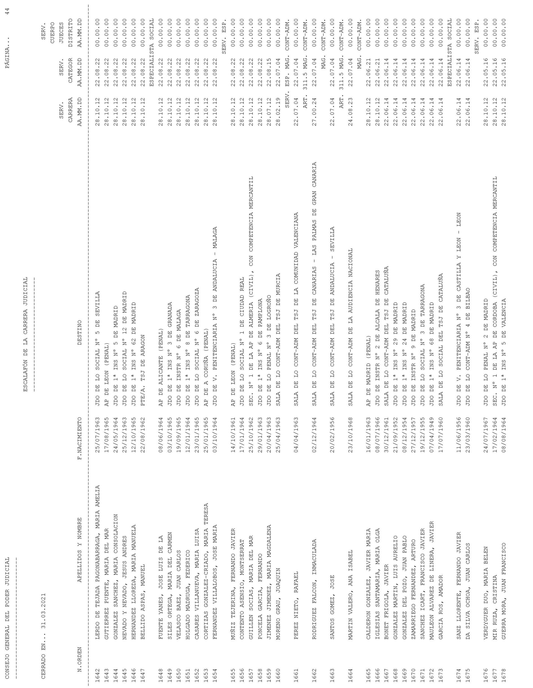 Imagen: /datos/imagenes/disp/2021/93/6155_9194913_44.png