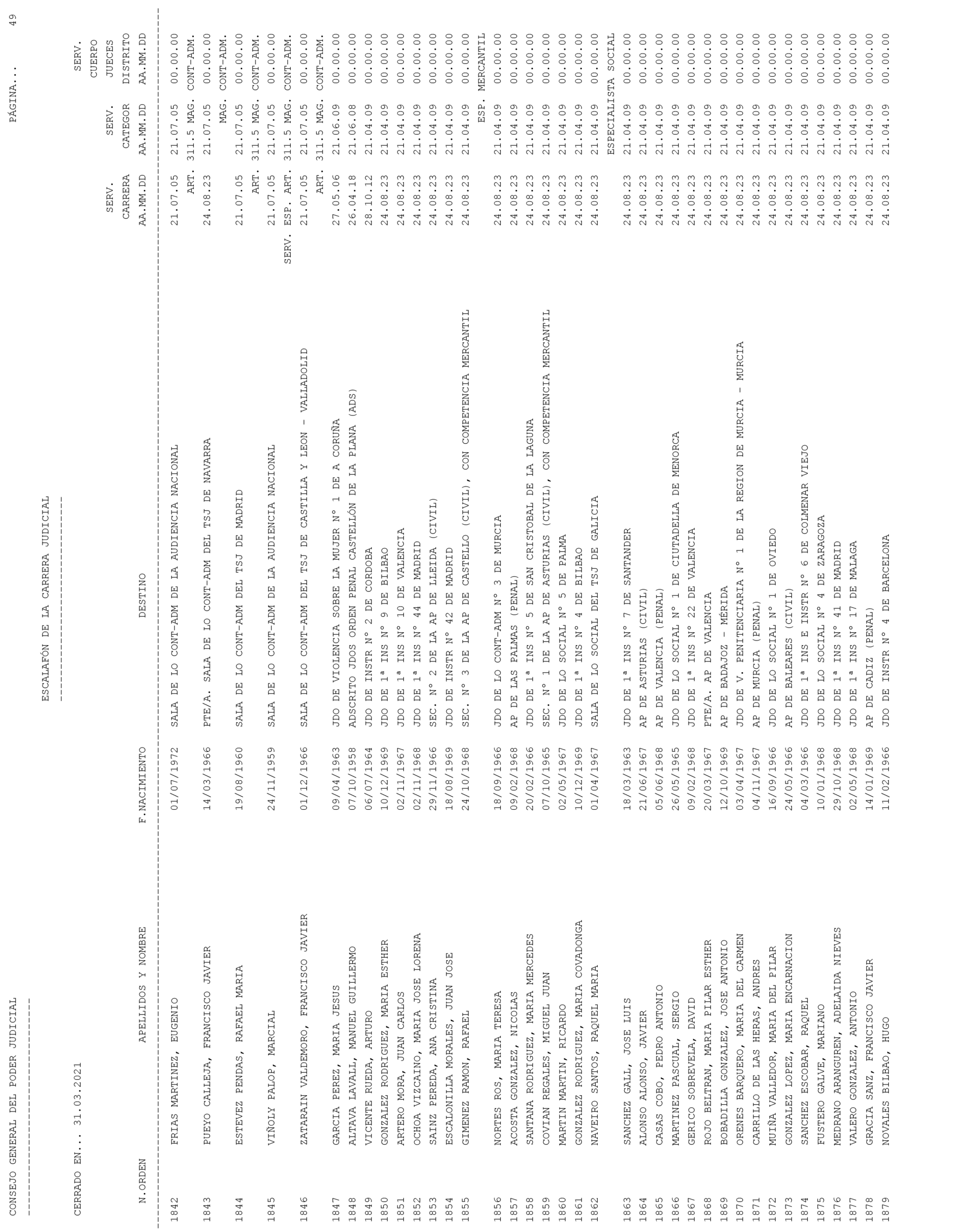 Imagen: /datos/imagenes/disp/2021/93/6155_9194913_49.png