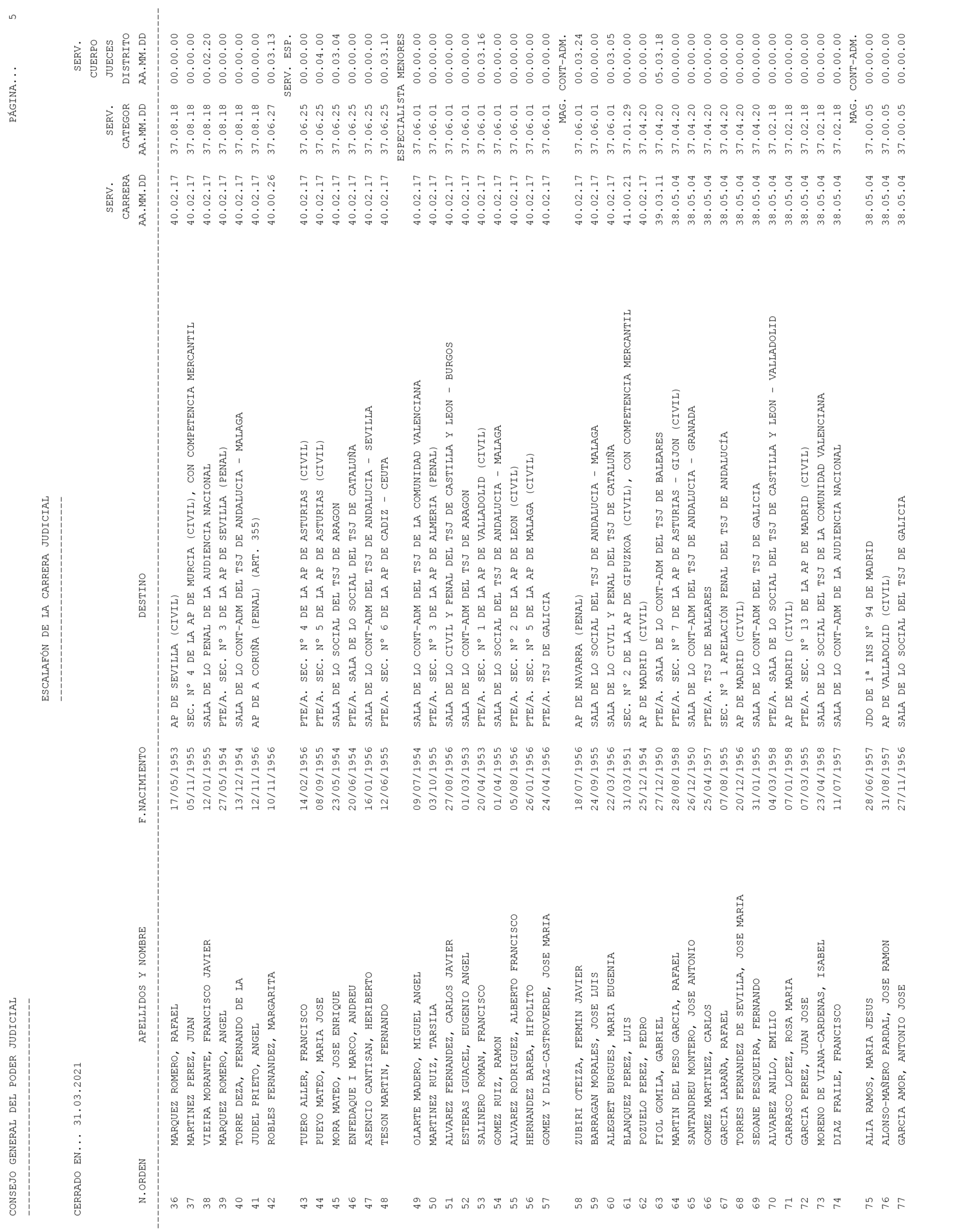 Imagen: /datos/imagenes/disp/2021/93/6155_9194913_5.png