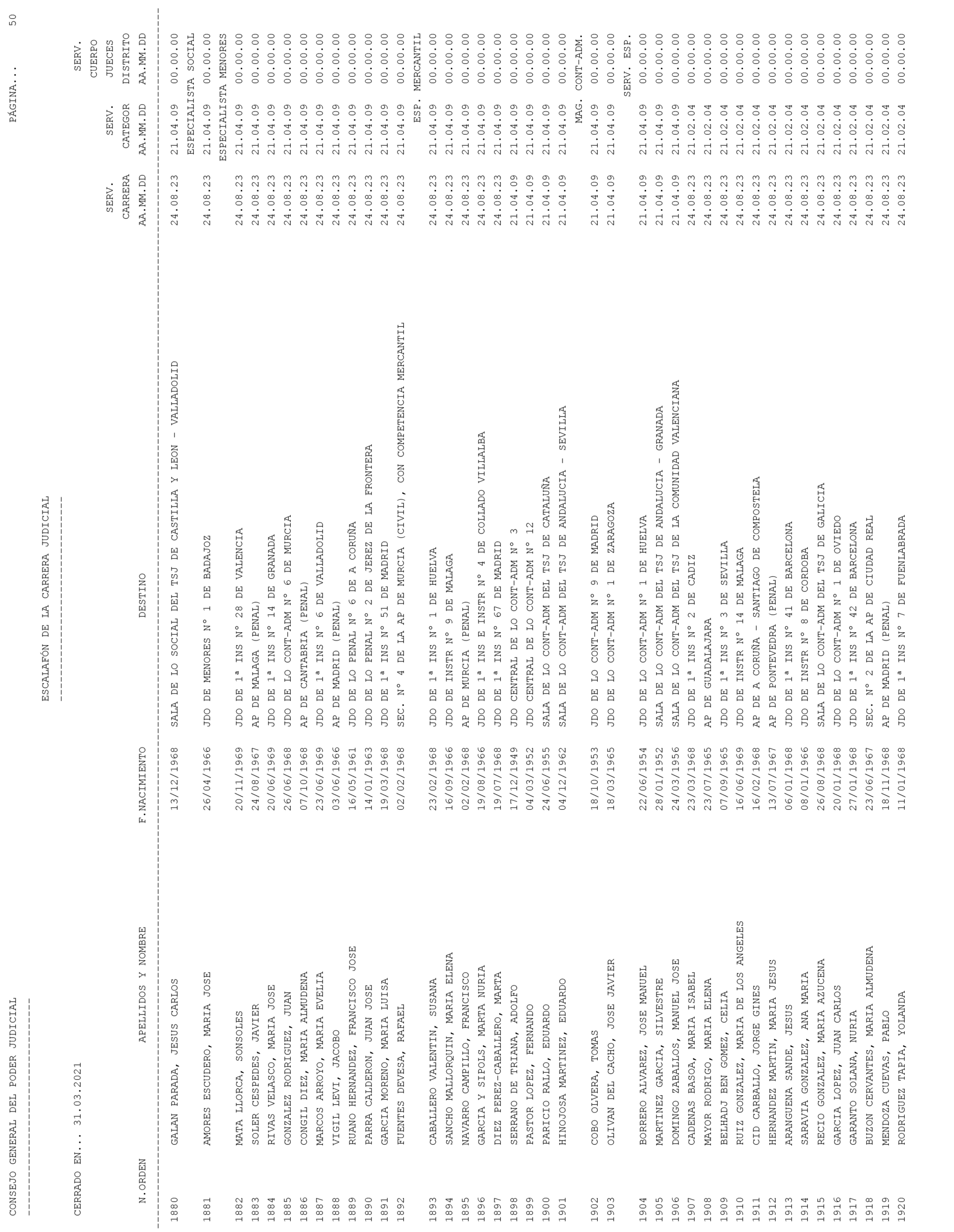 Imagen: /datos/imagenes/disp/2021/93/6155_9194913_50.png