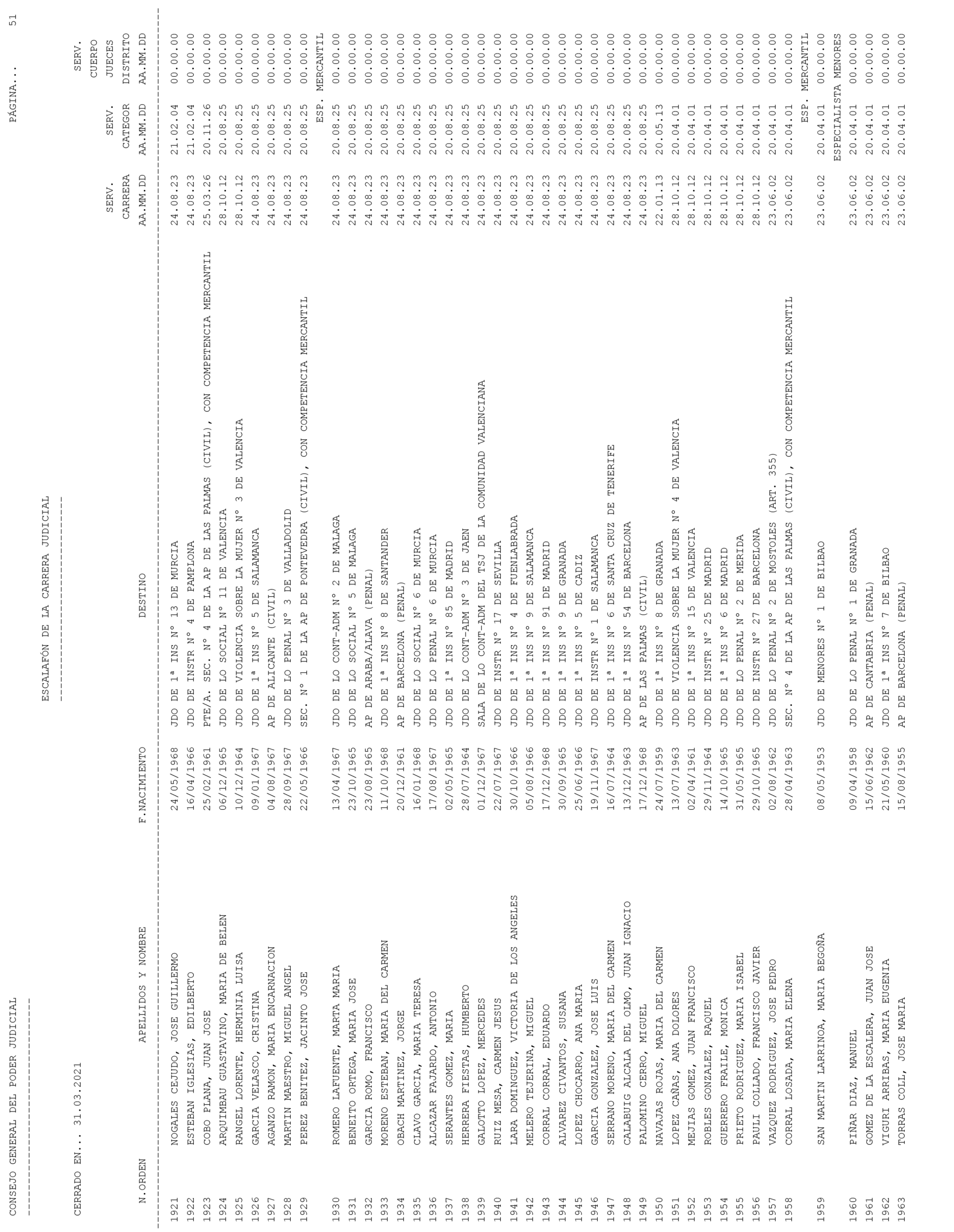 Imagen: /datos/imagenes/disp/2021/93/6155_9194913_51.png
