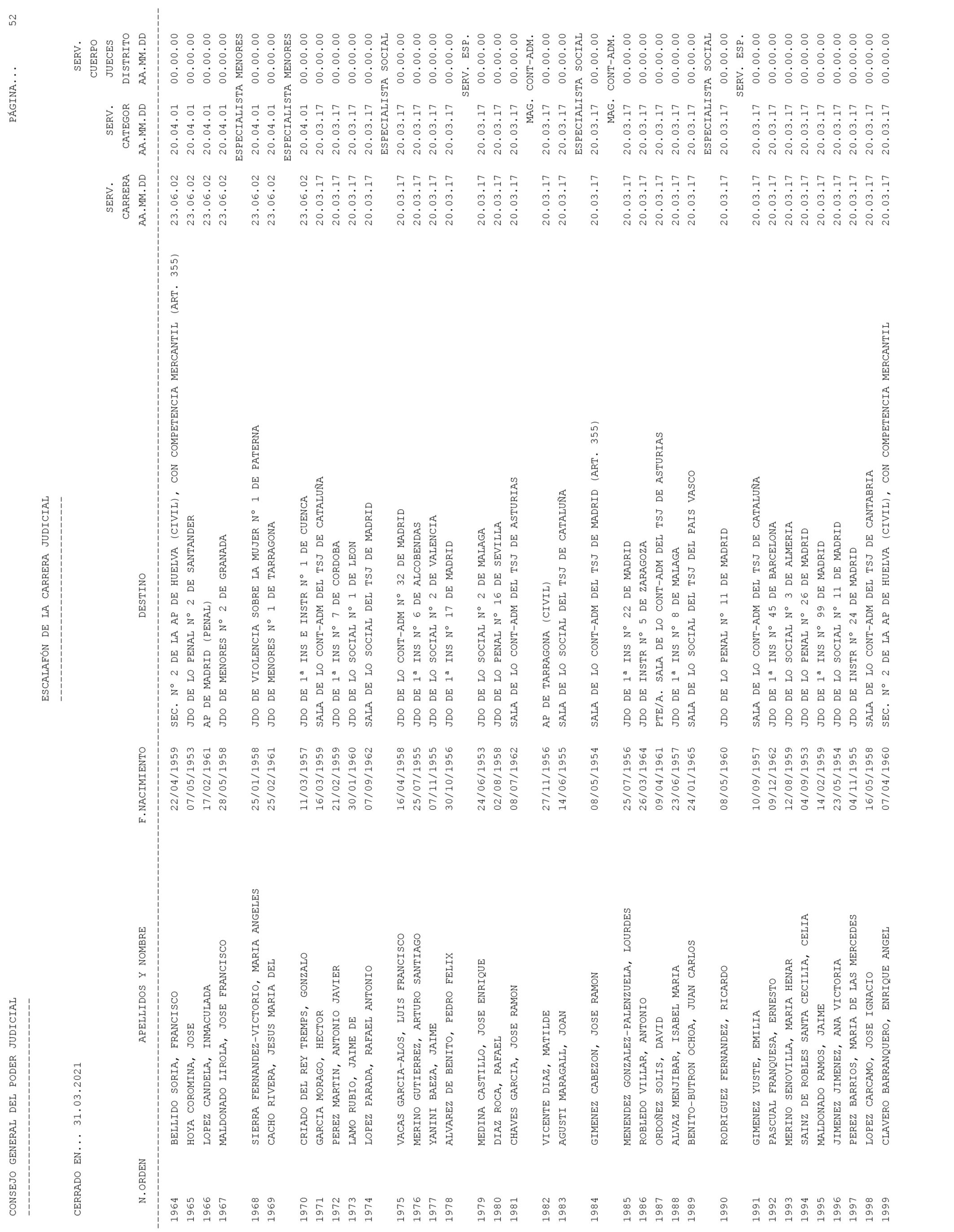 Imagen: /datos/imagenes/disp/2021/93/6155_9194913_52.png