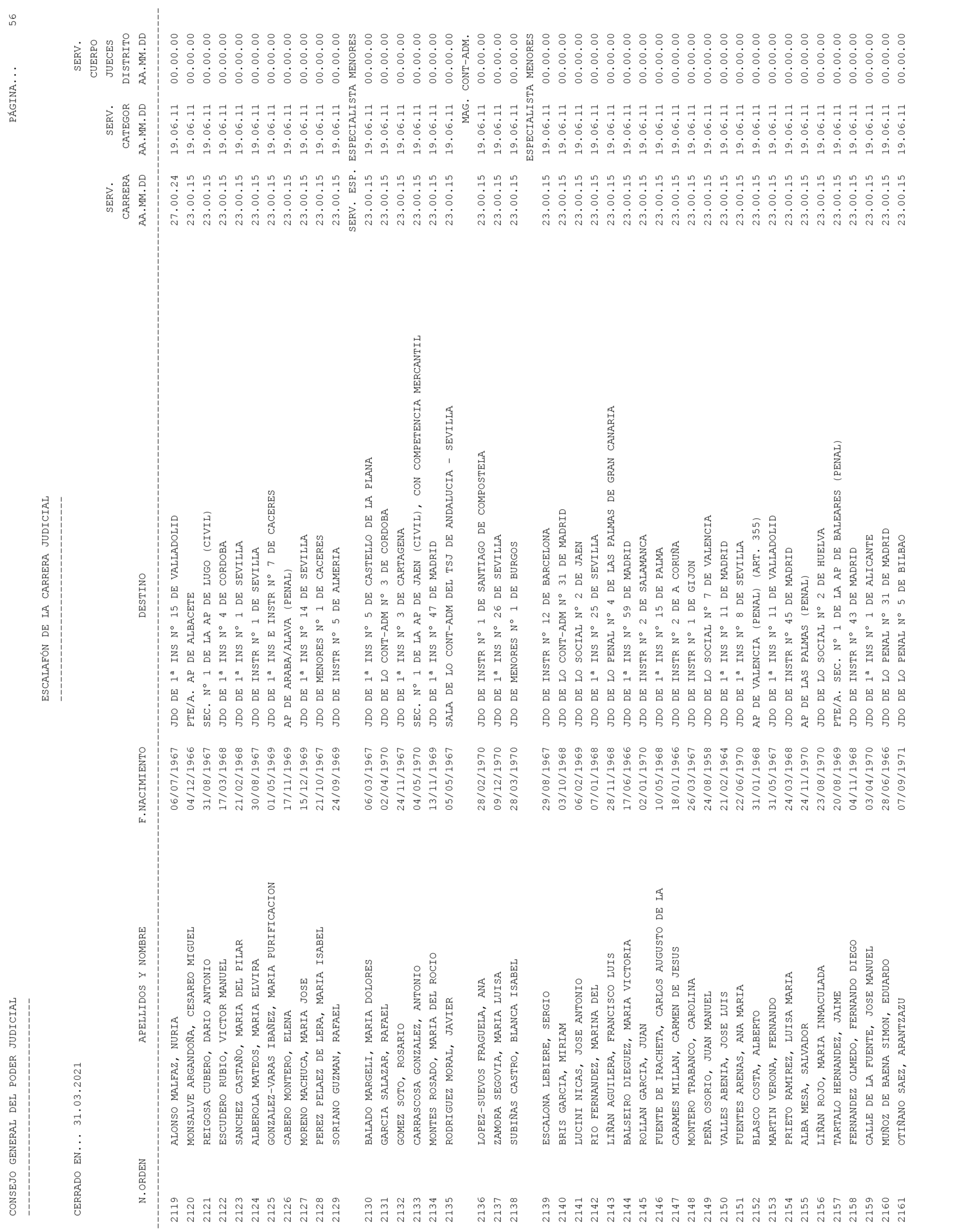 Imagen: /datos/imagenes/disp/2021/93/6155_9194913_56.png