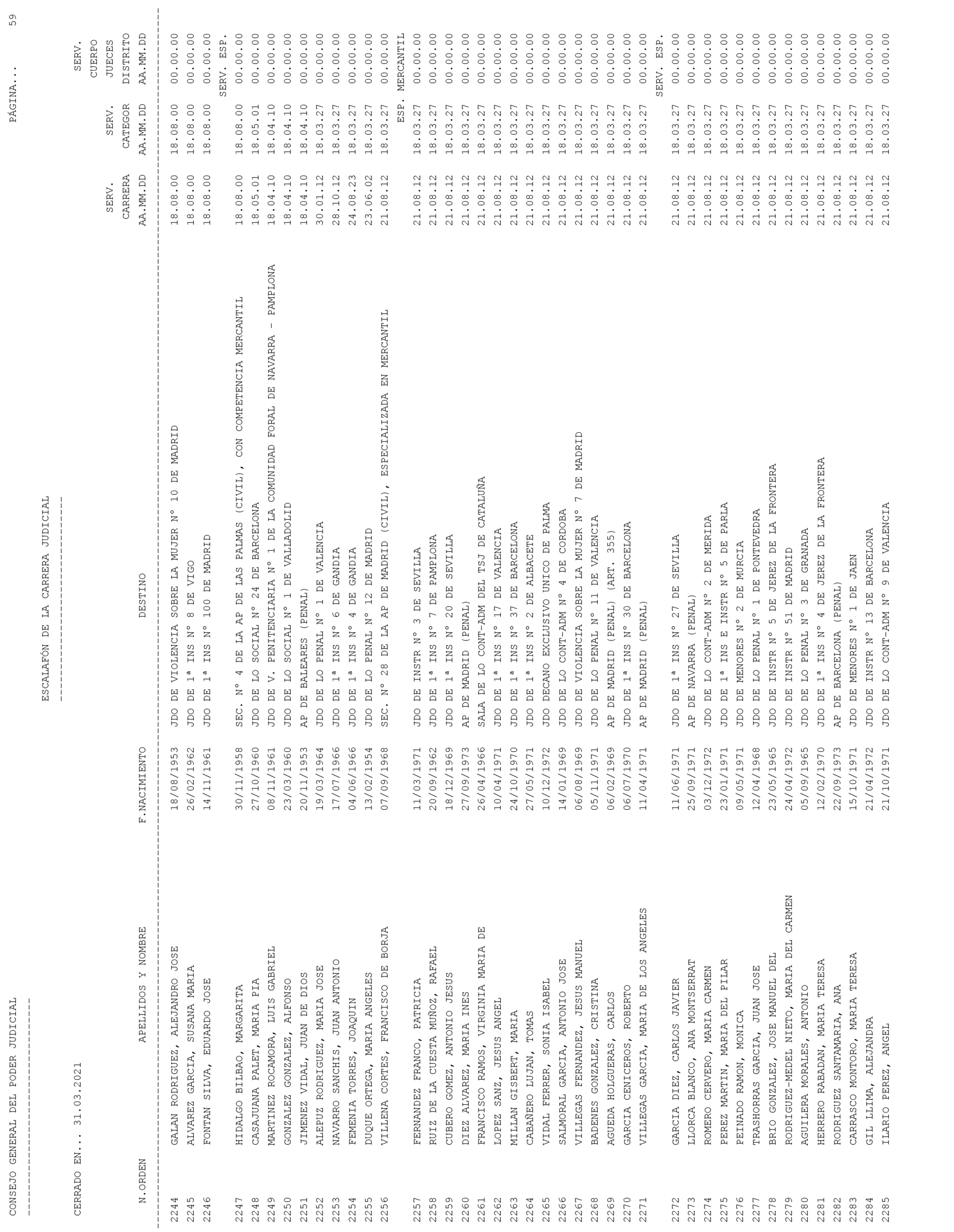 Imagen: /datos/imagenes/disp/2021/93/6155_9194913_59.png