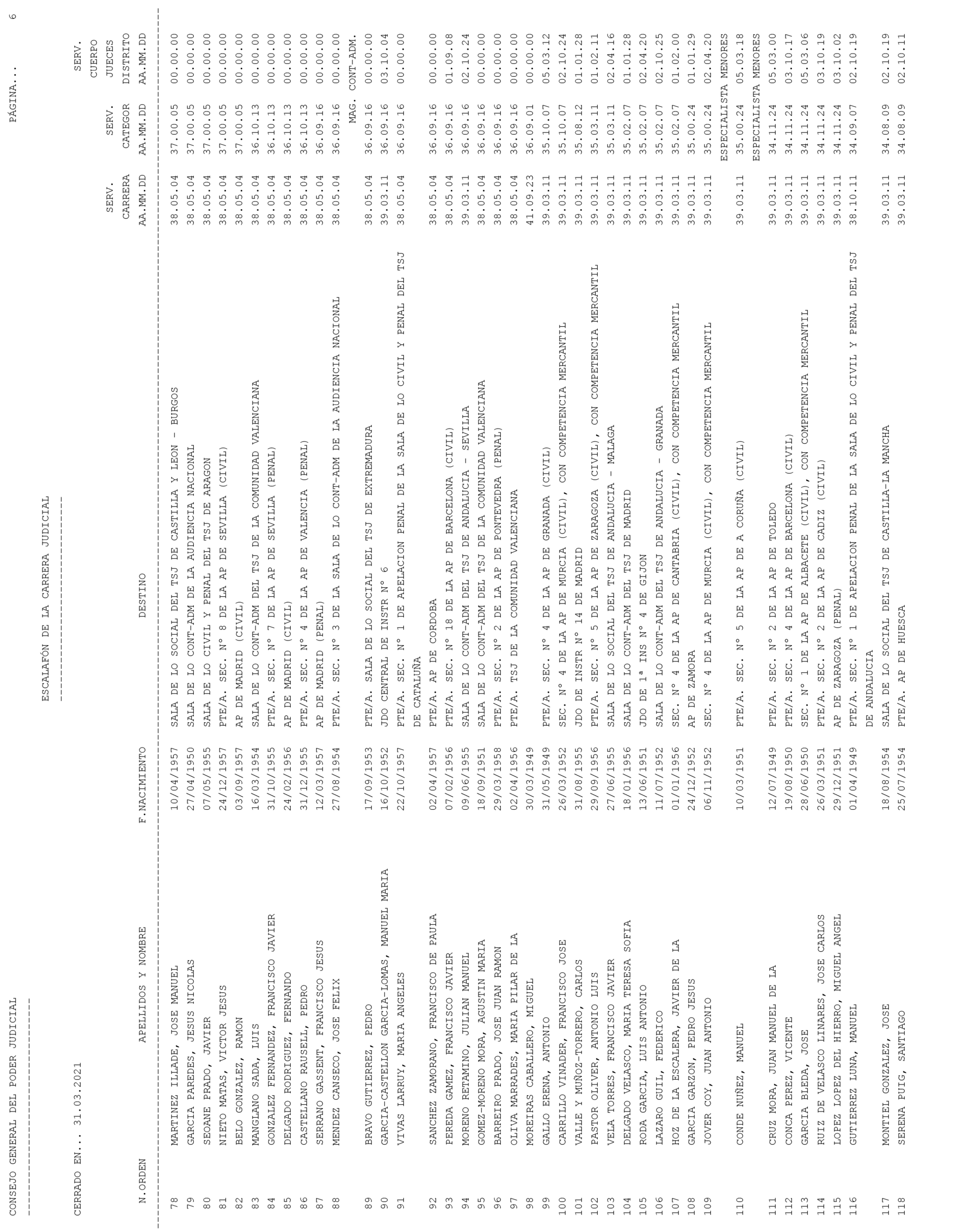 Imagen: /datos/imagenes/disp/2021/93/6155_9194913_6.png