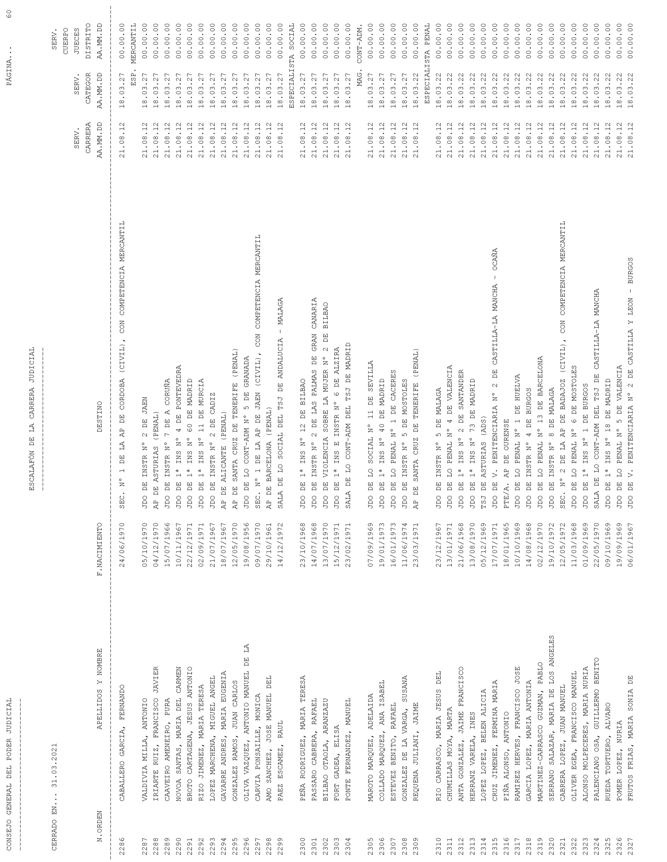Imagen: /datos/imagenes/disp/2021/93/6155_9194913_60.png