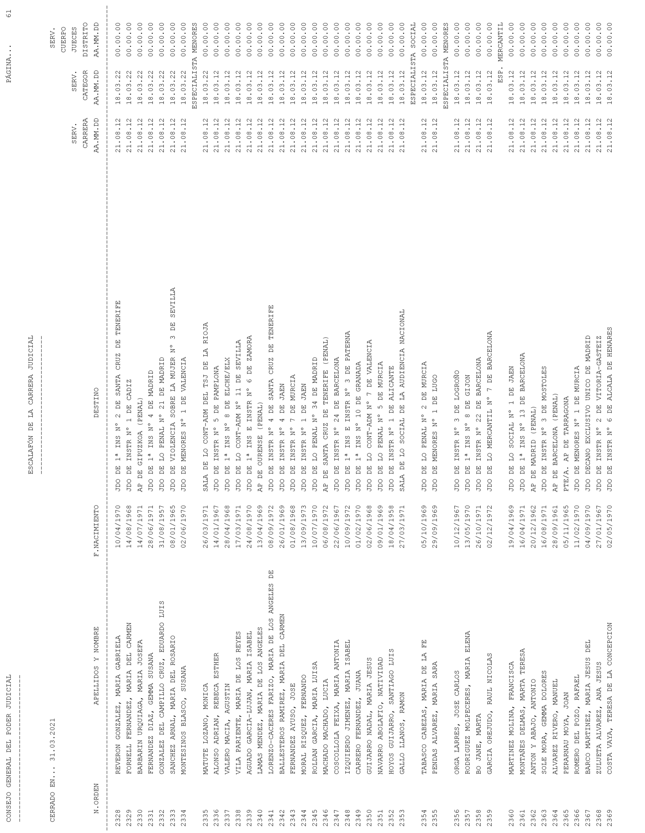 Imagen: /datos/imagenes/disp/2021/93/6155_9194913_61.png