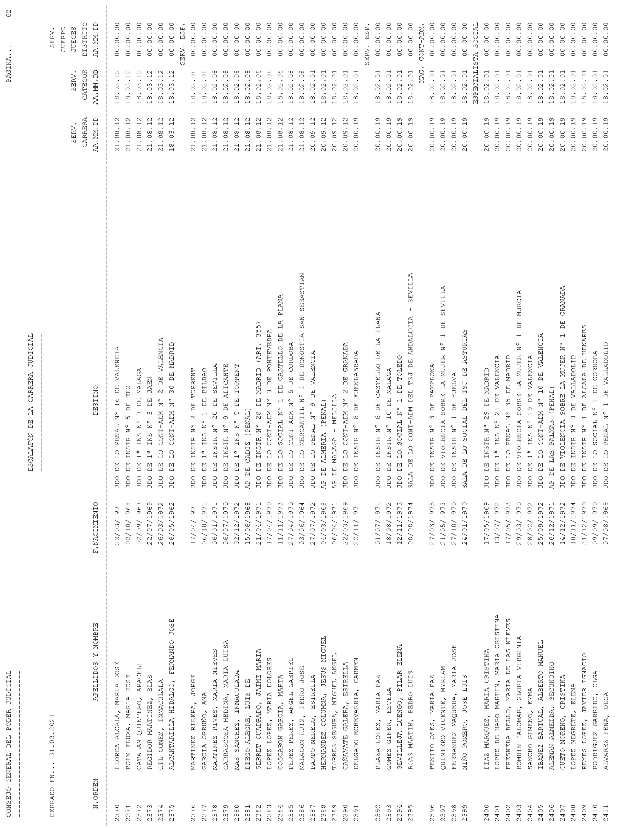 Imagen: /datos/imagenes/disp/2021/93/6155_9194913_62.png