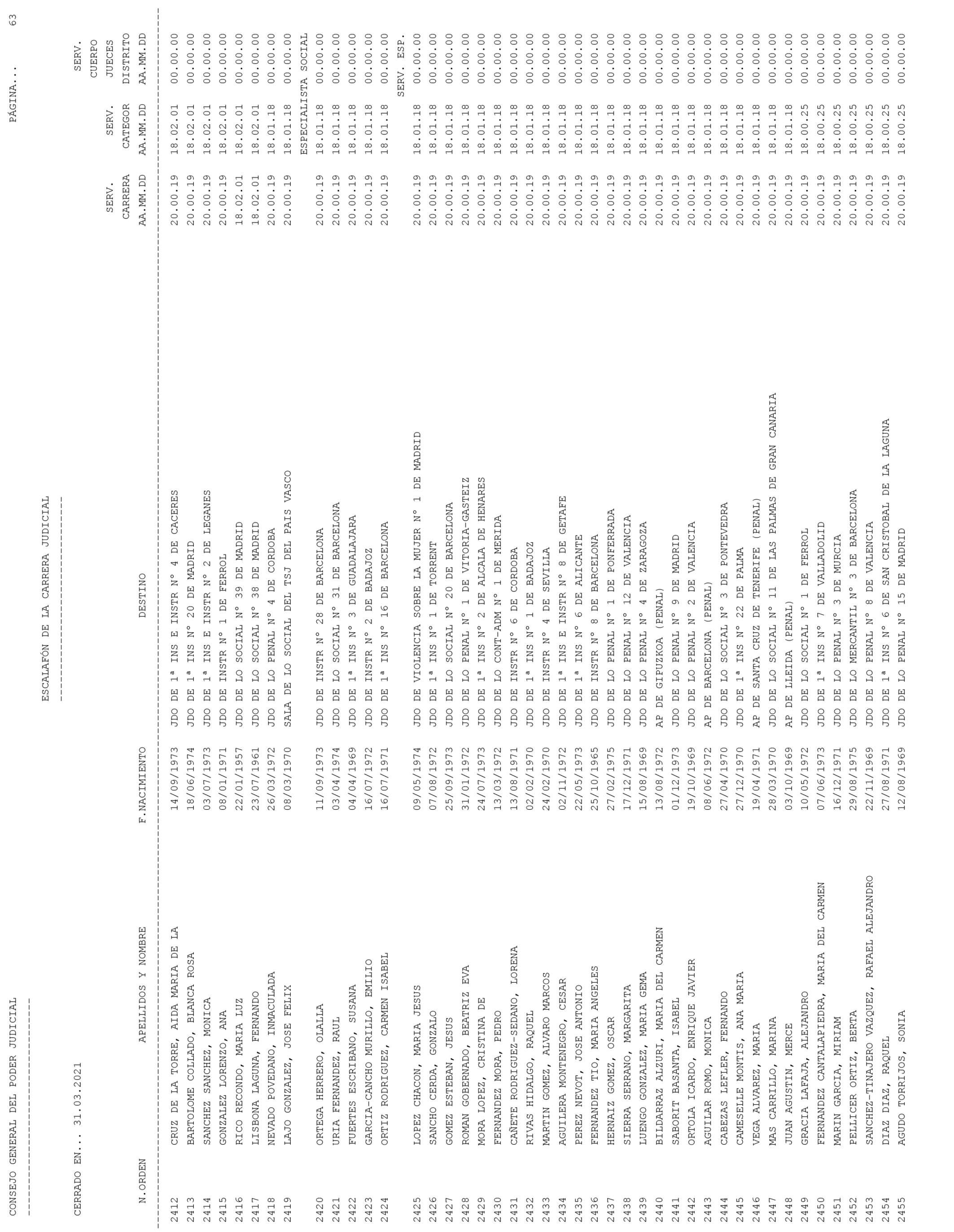 Imagen: /datos/imagenes/disp/2021/93/6155_9194913_63.png