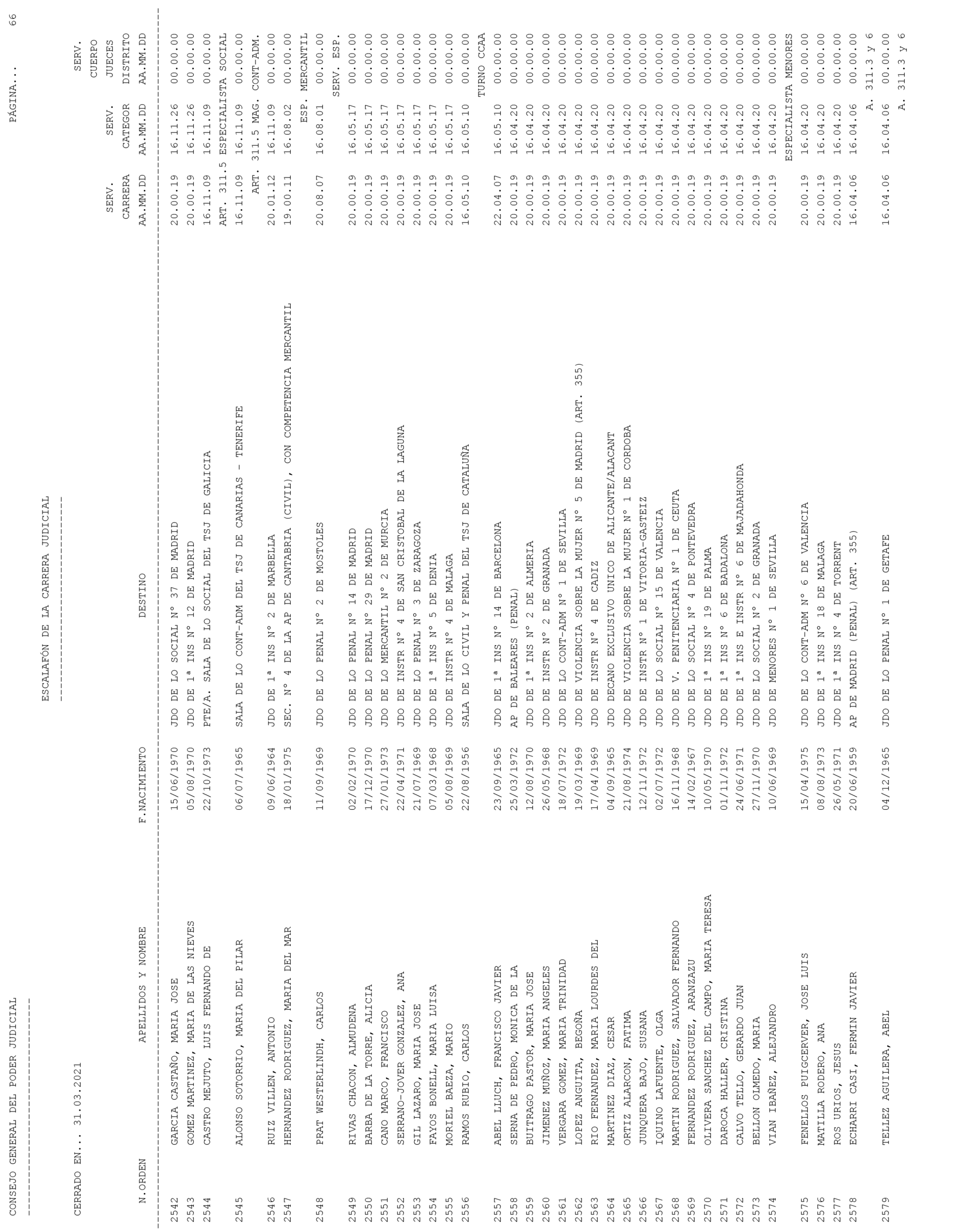Imagen: /datos/imagenes/disp/2021/93/6155_9194913_66.png