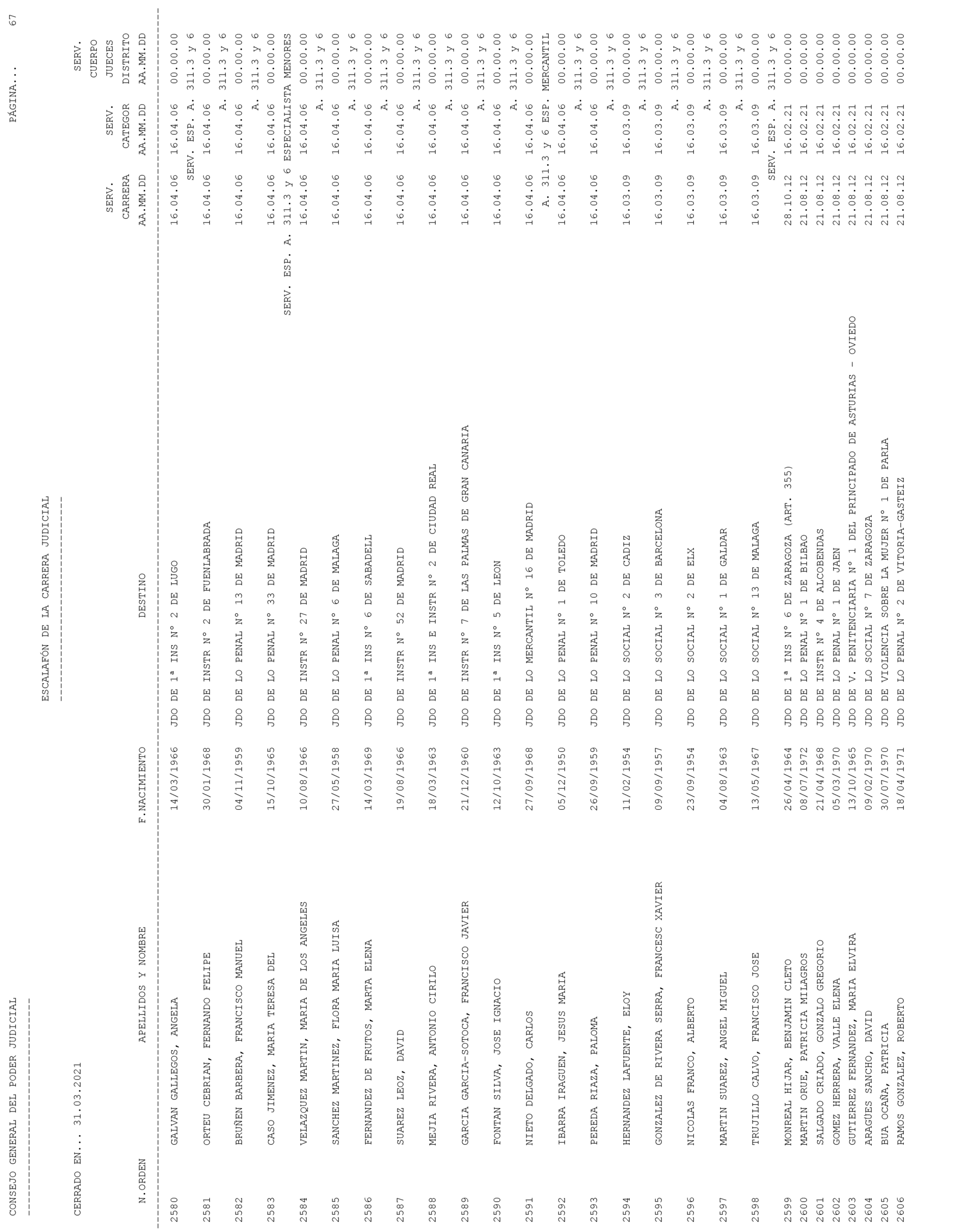 Imagen: /datos/imagenes/disp/2021/93/6155_9194913_67.png