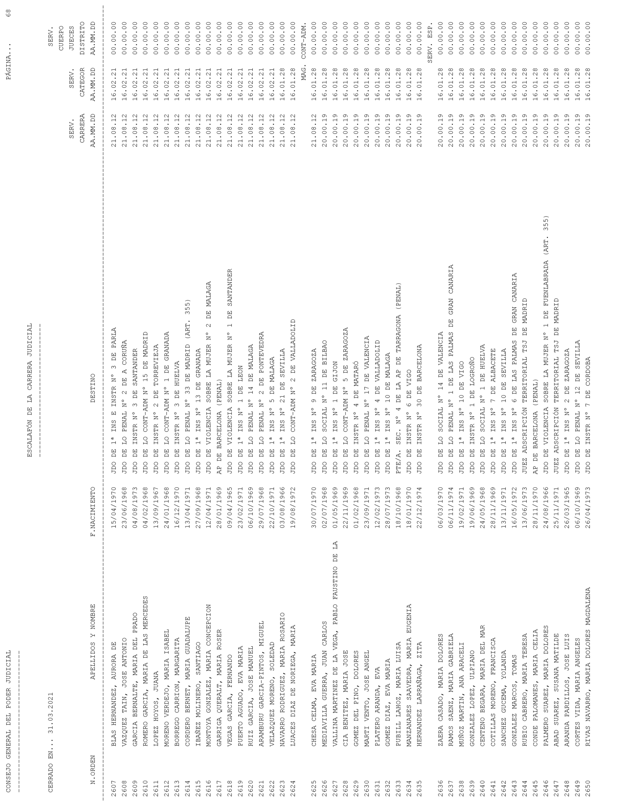 Imagen: /datos/imagenes/disp/2021/93/6155_9194913_68.png