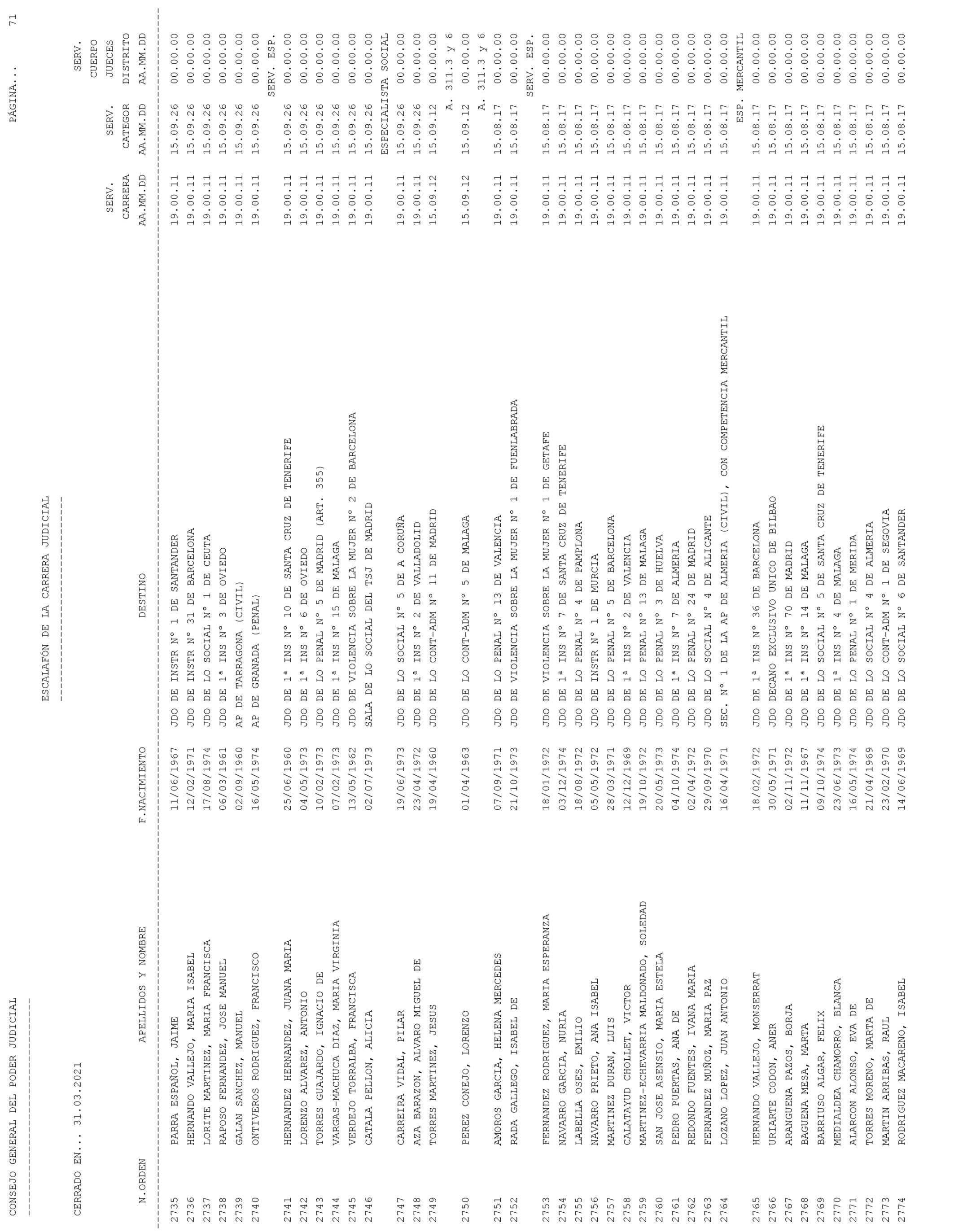 Imagen: /datos/imagenes/disp/2021/93/6155_9194913_71.png