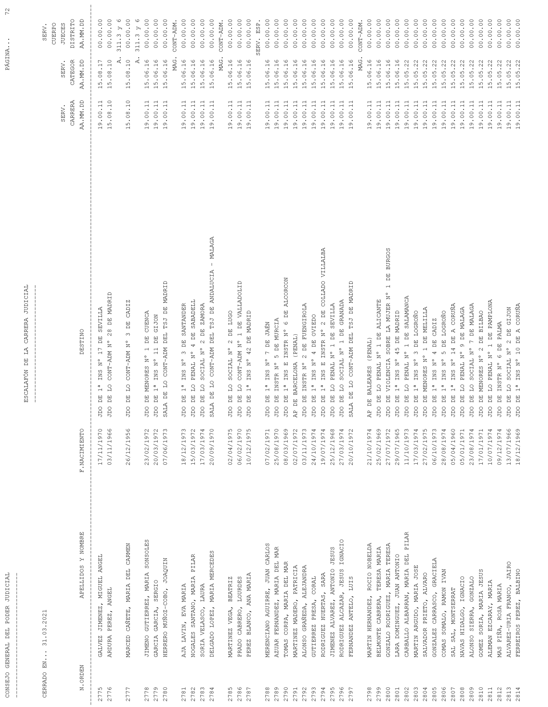 Imagen: /datos/imagenes/disp/2021/93/6155_9194913_72.png