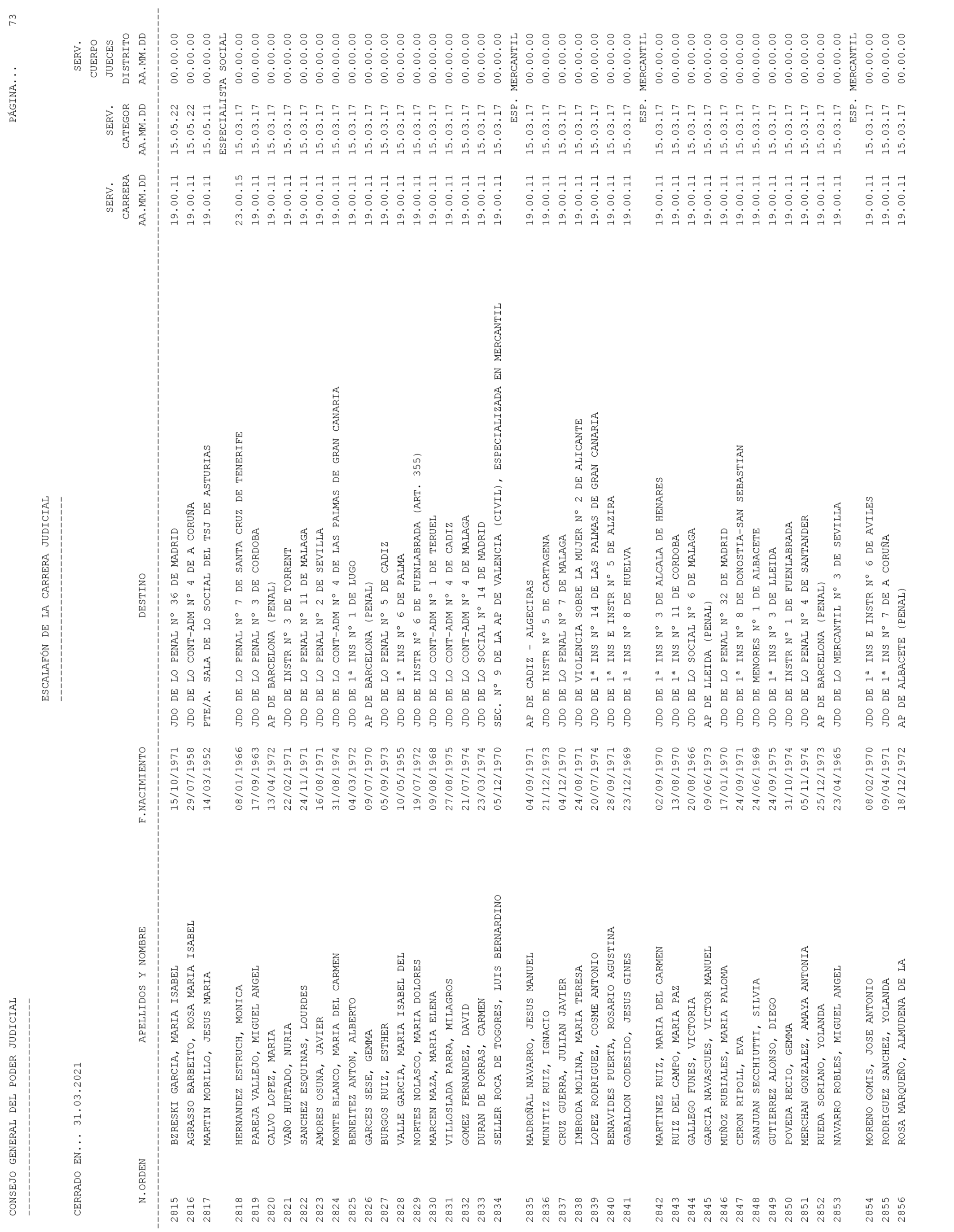 Imagen: /datos/imagenes/disp/2021/93/6155_9194913_73.png