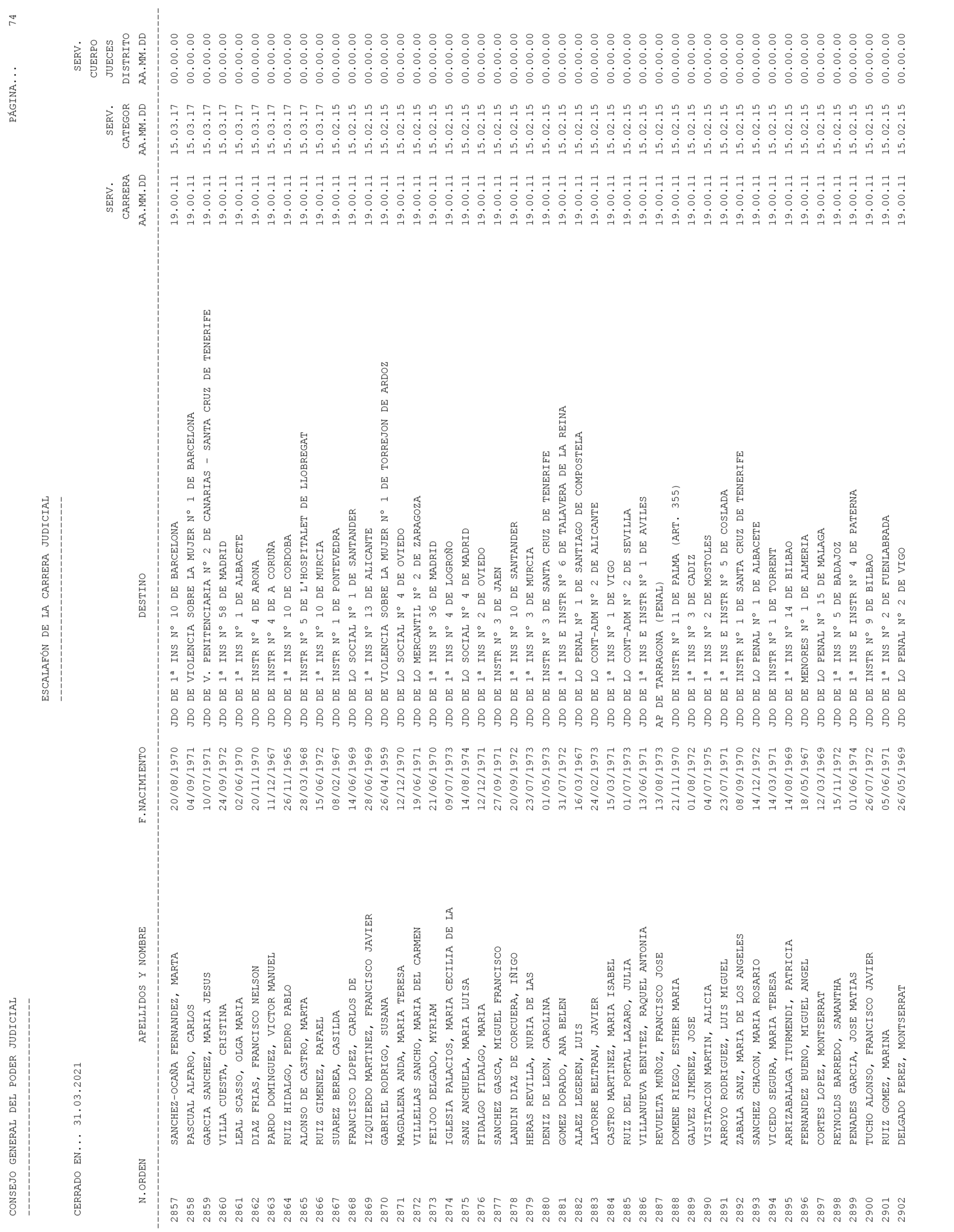 Imagen: /datos/imagenes/disp/2021/93/6155_9194913_74.png