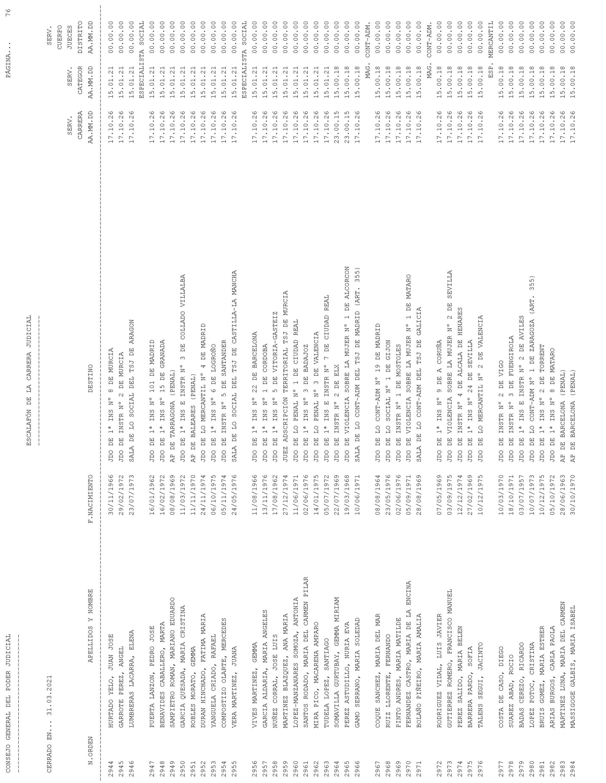 Imagen: /datos/imagenes/disp/2021/93/6155_9194913_76.png