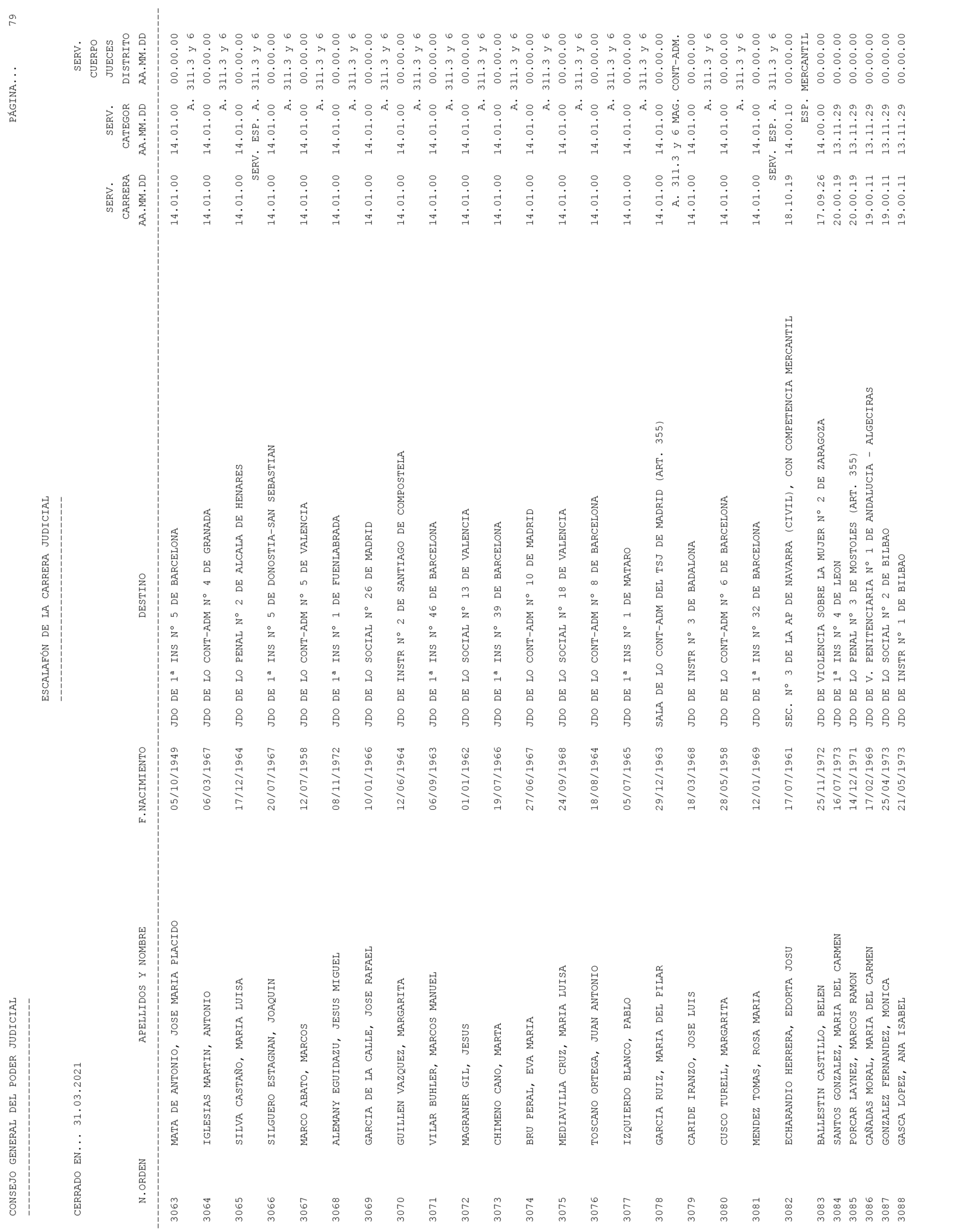Imagen: /datos/imagenes/disp/2021/93/6155_9194913_79.png
