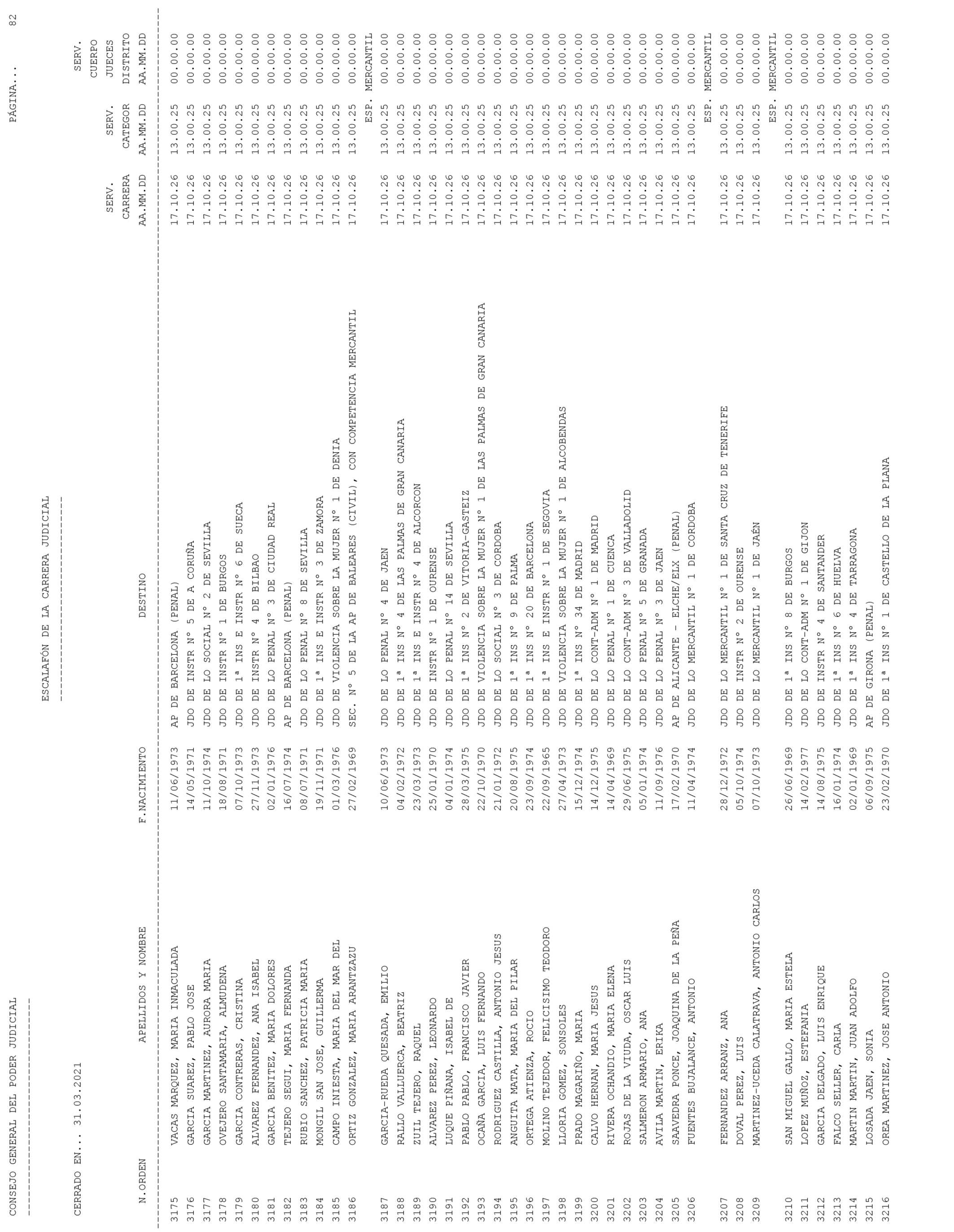 Imagen: /datos/imagenes/disp/2021/93/6155_9194913_82.png