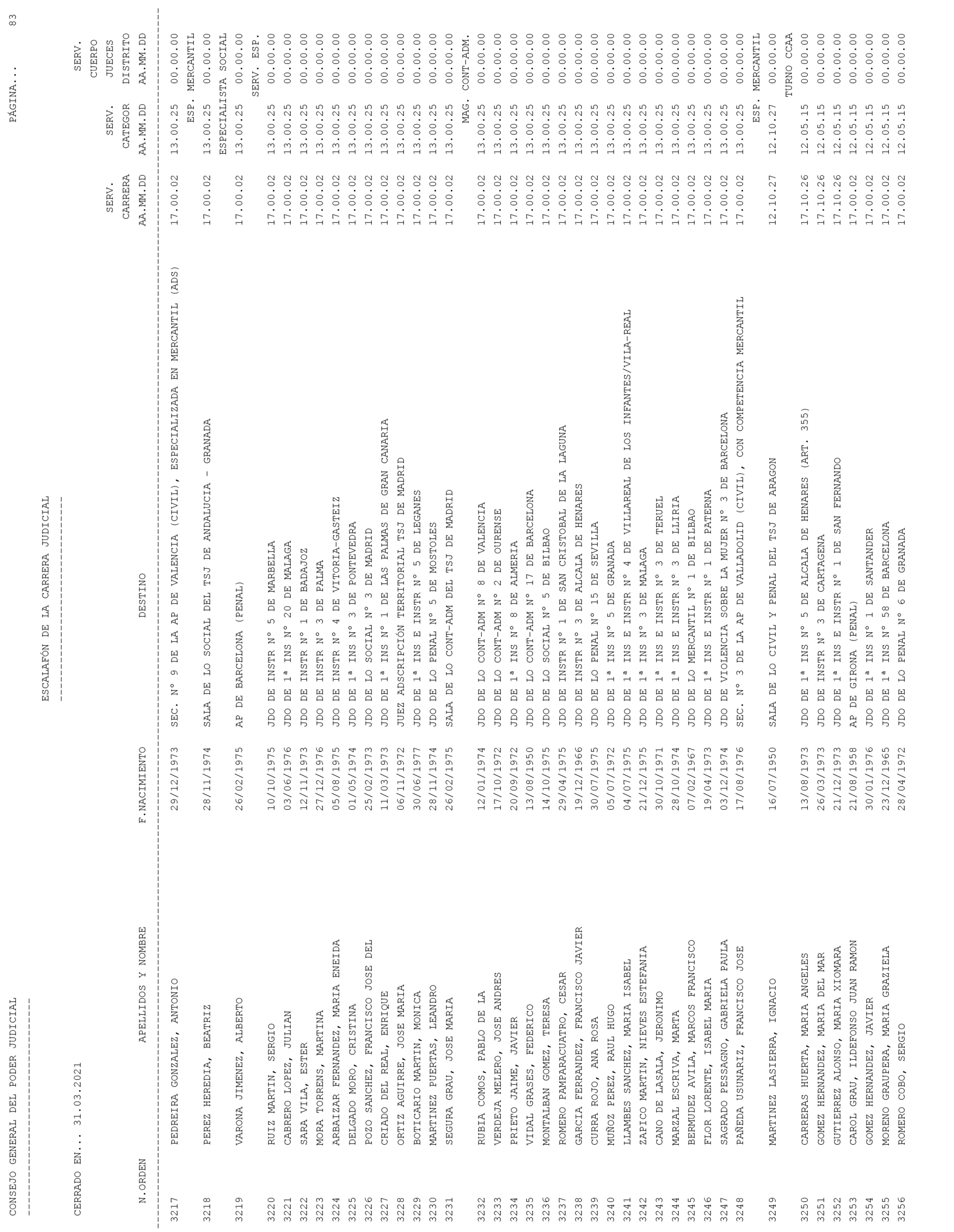 Imagen: /datos/imagenes/disp/2021/93/6155_9194913_83.png