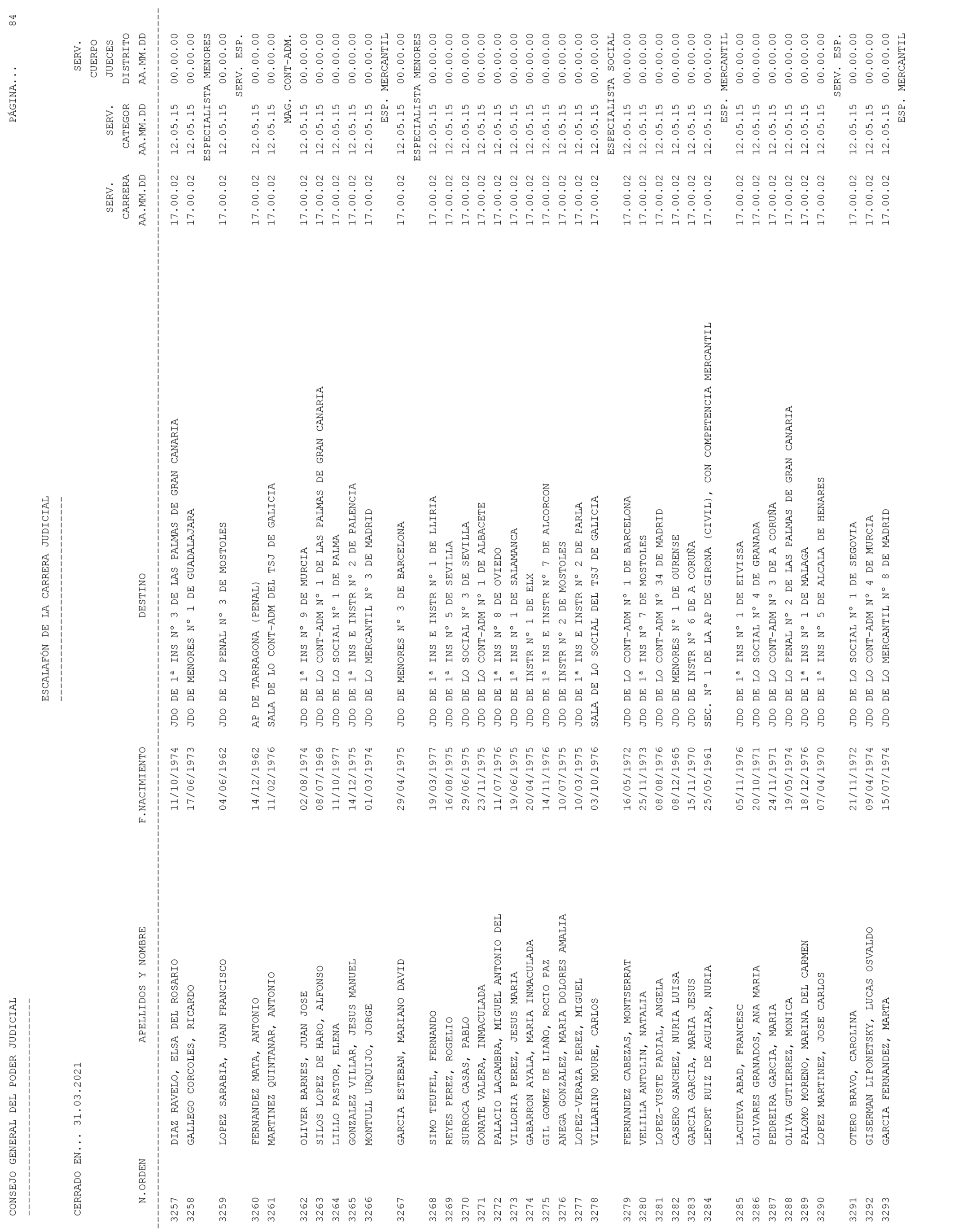 Imagen: /datos/imagenes/disp/2021/93/6155_9194913_84.png