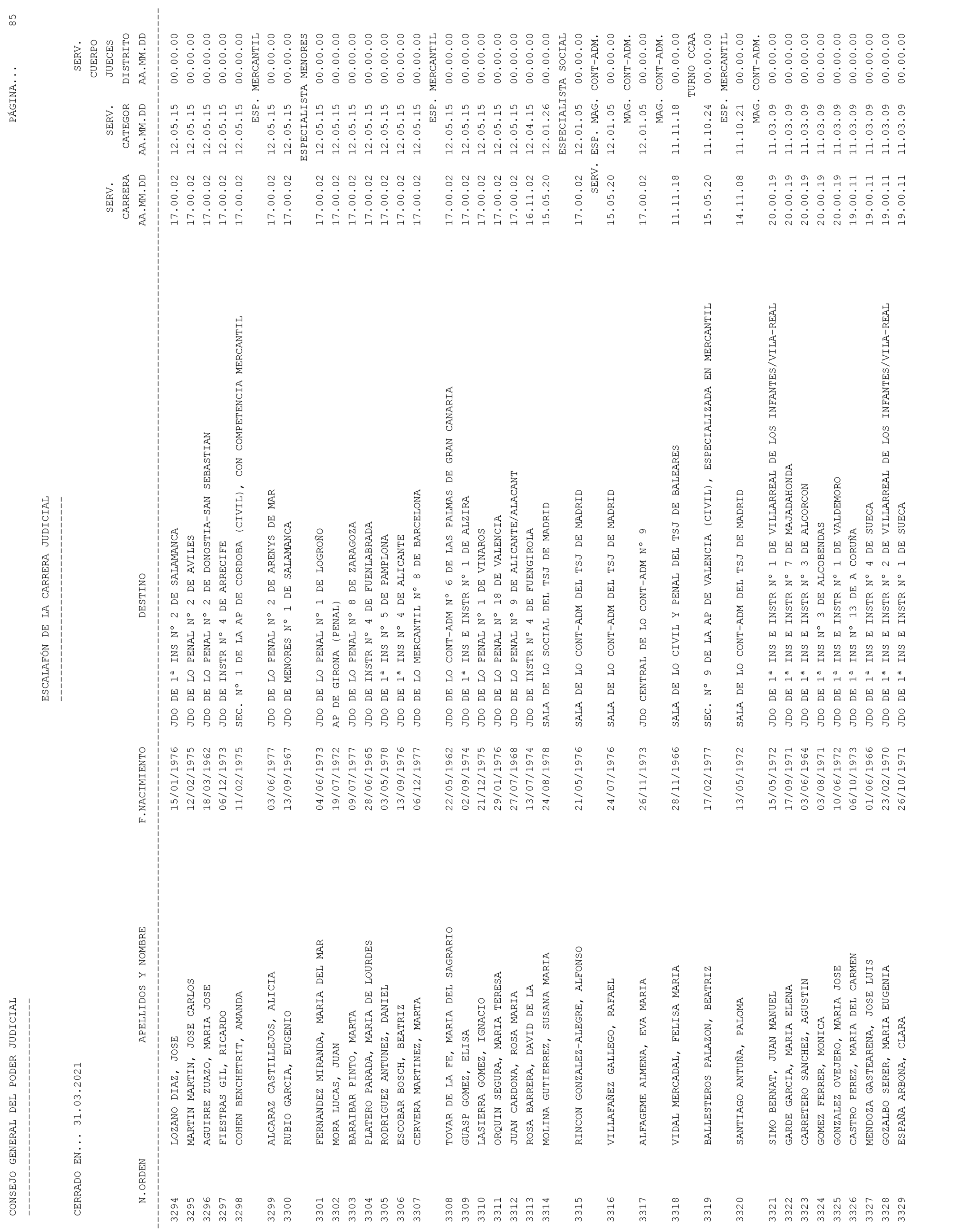 Imagen: /datos/imagenes/disp/2021/93/6155_9194913_85.png