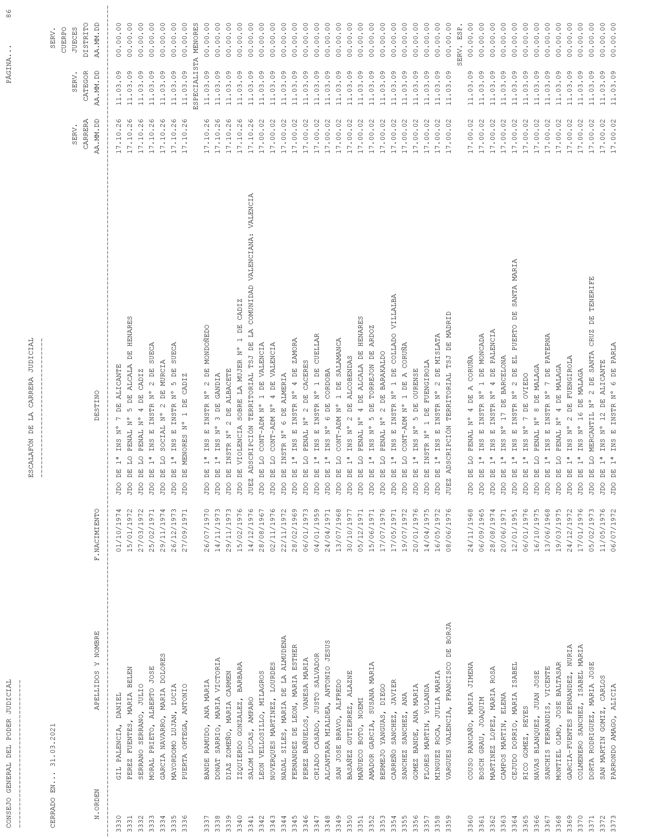 Imagen: /datos/imagenes/disp/2021/93/6155_9194913_86.png