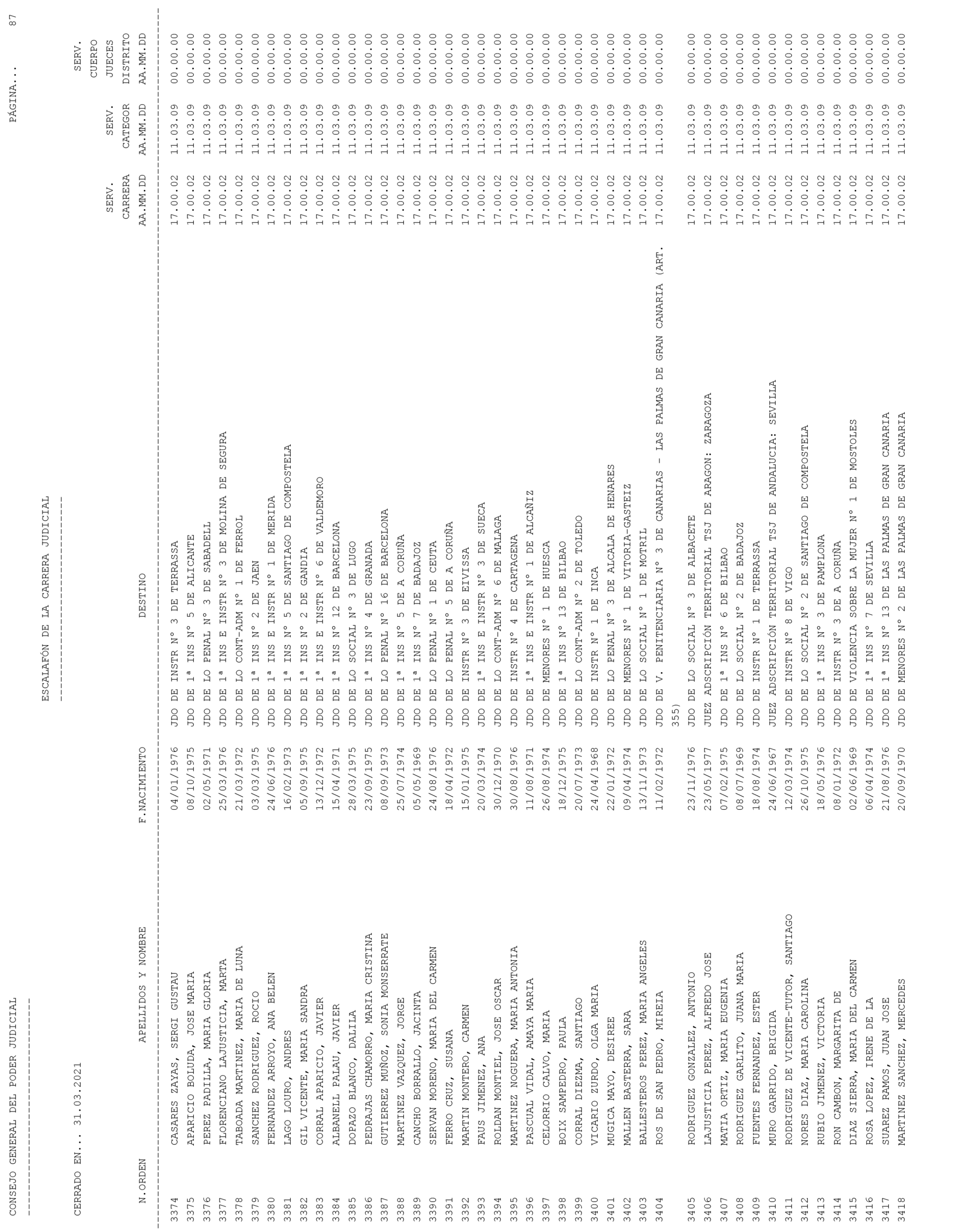 Imagen: /datos/imagenes/disp/2021/93/6155_9194913_87.png