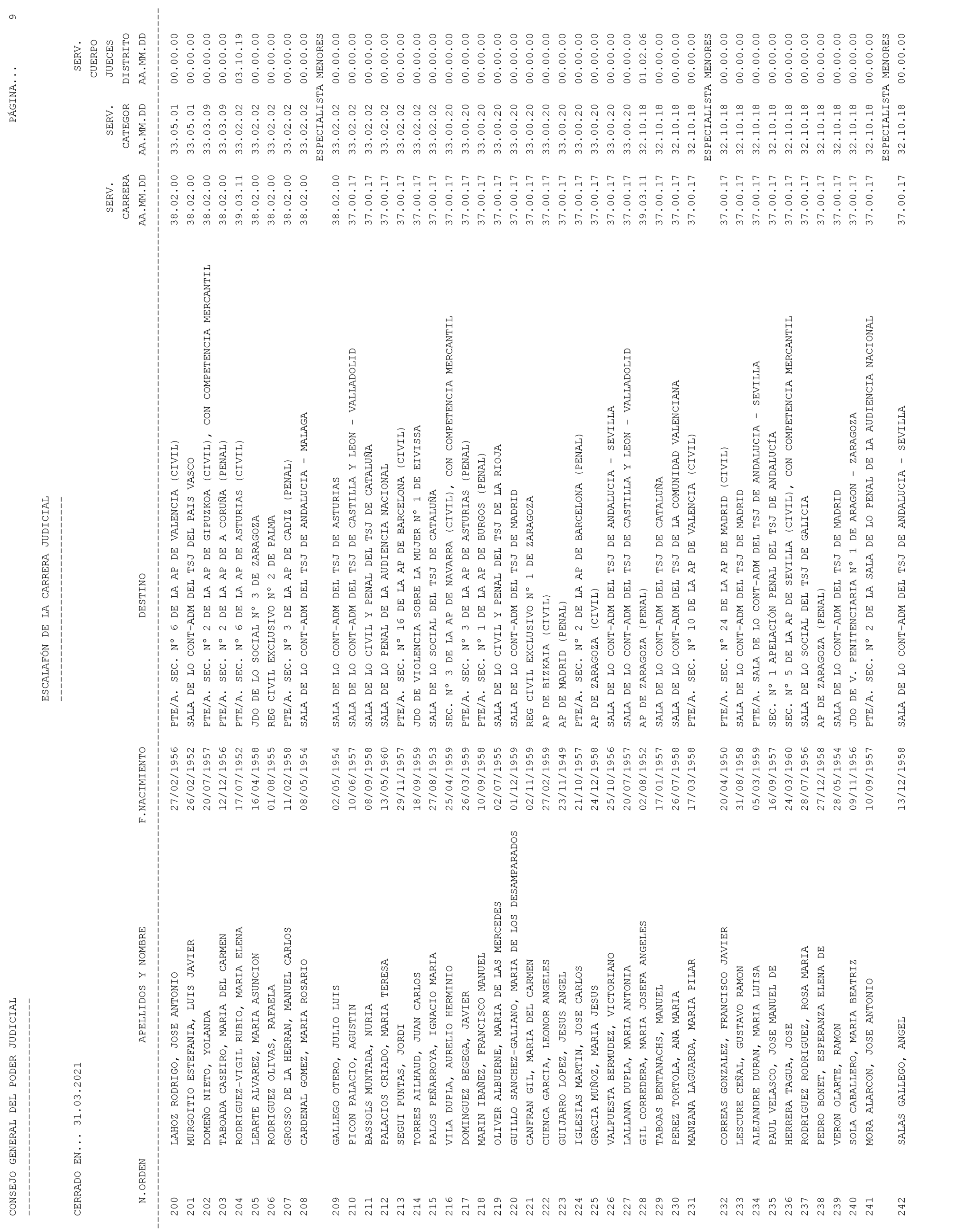 Imagen: /datos/imagenes/disp/2021/93/6155_9194913_9.png