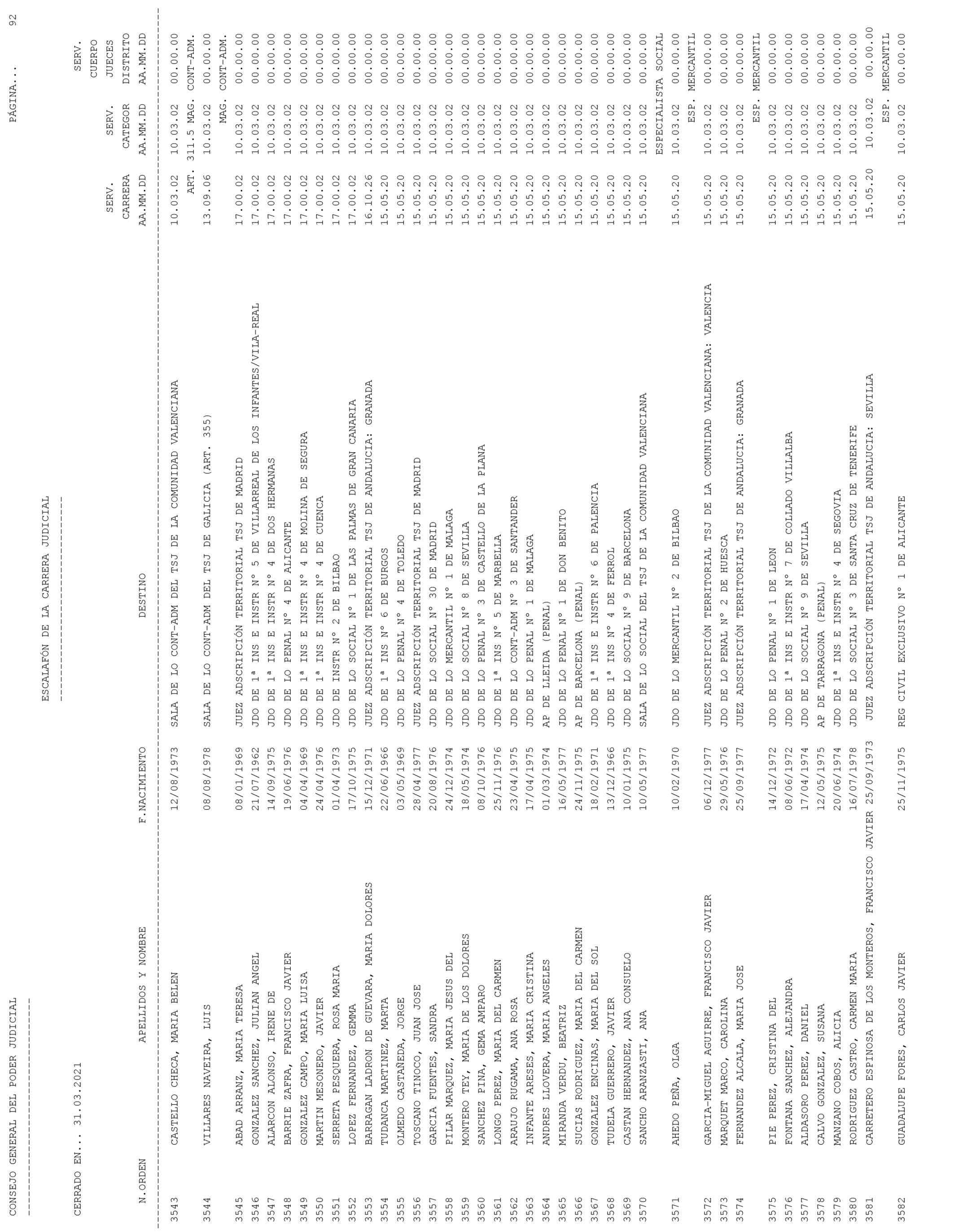 Imagen: /datos/imagenes/disp/2021/93/6155_9194913_92.png