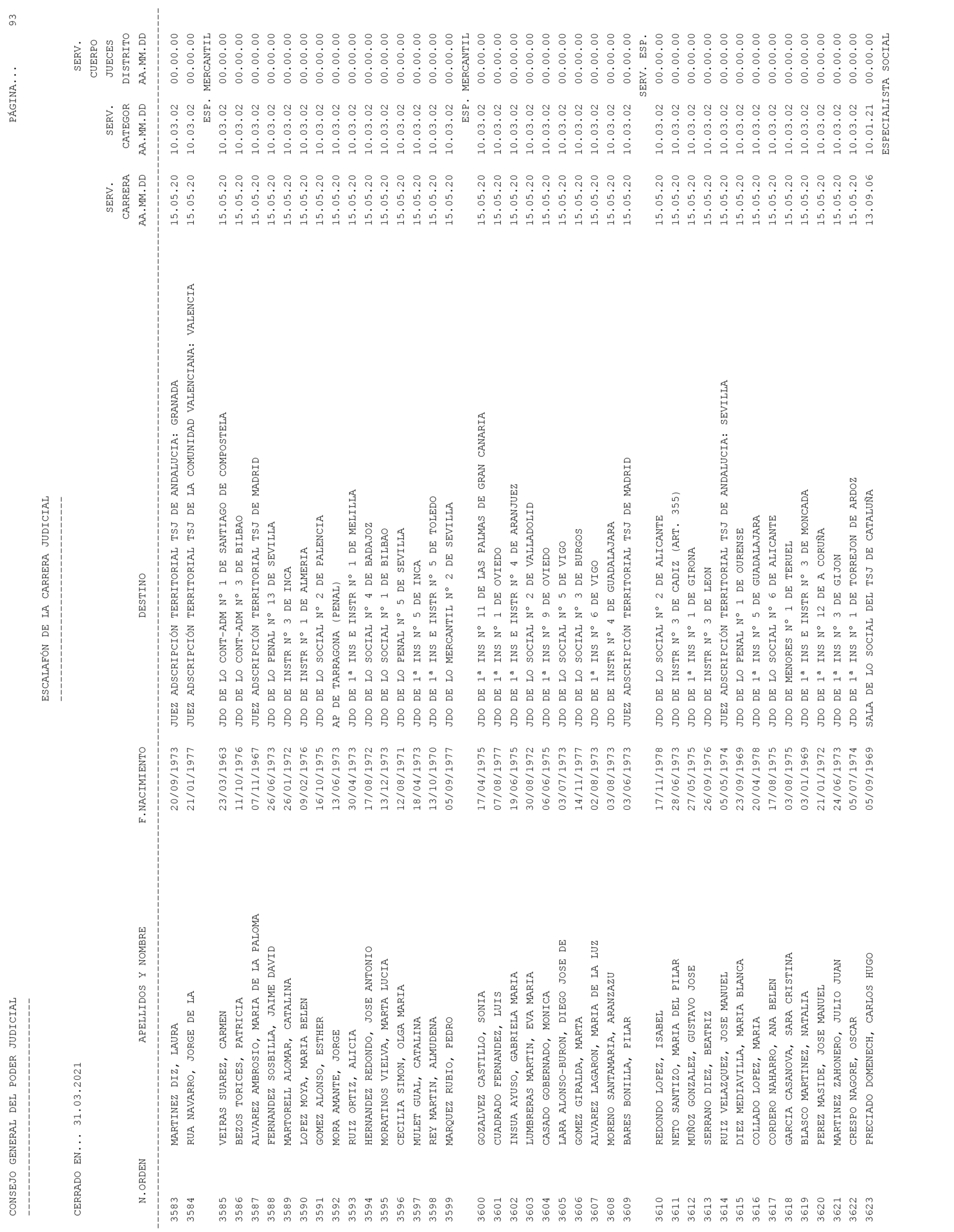 Imagen: /datos/imagenes/disp/2021/93/6155_9194913_93.png