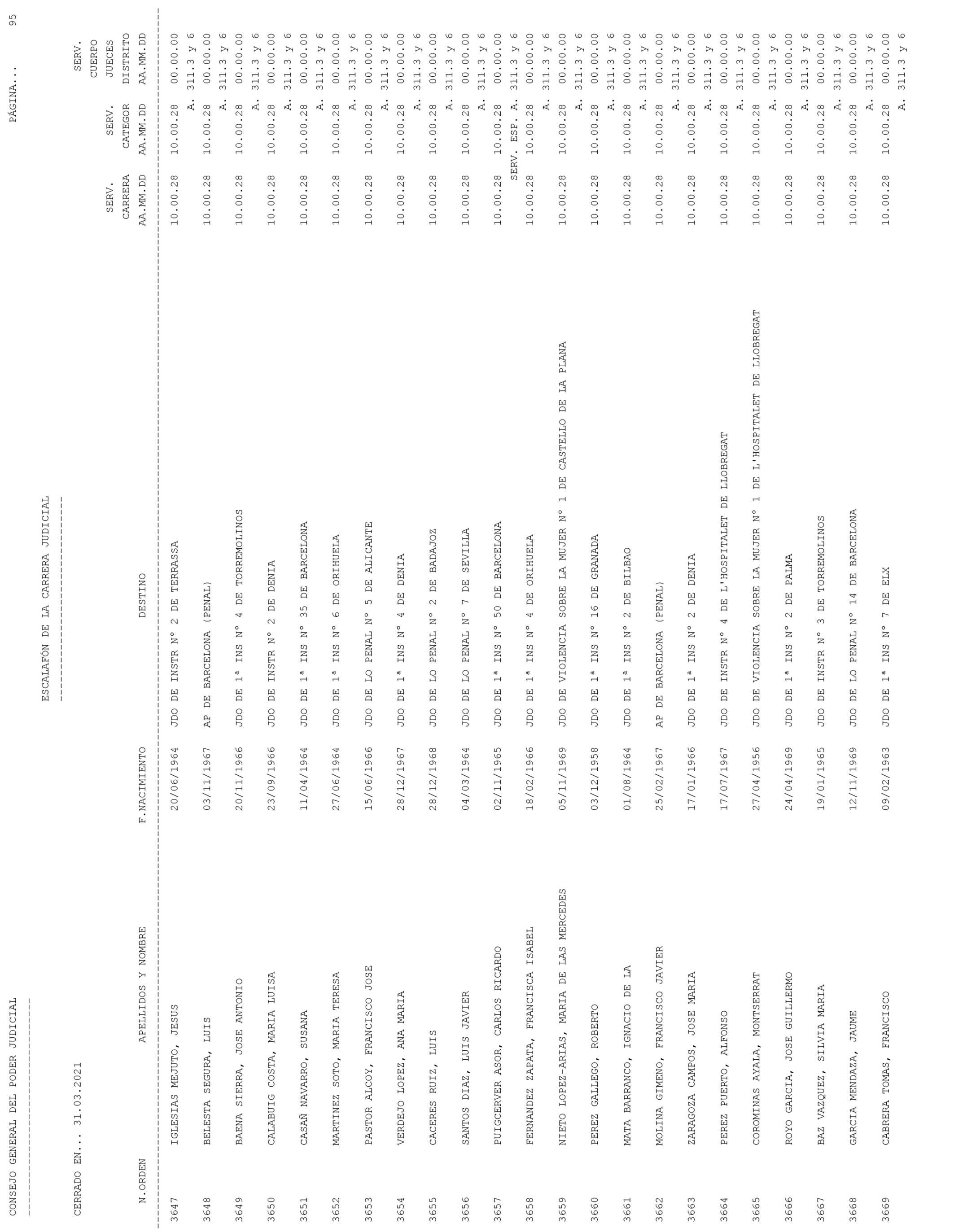 Imagen: /datos/imagenes/disp/2021/93/6155_9194913_95.png