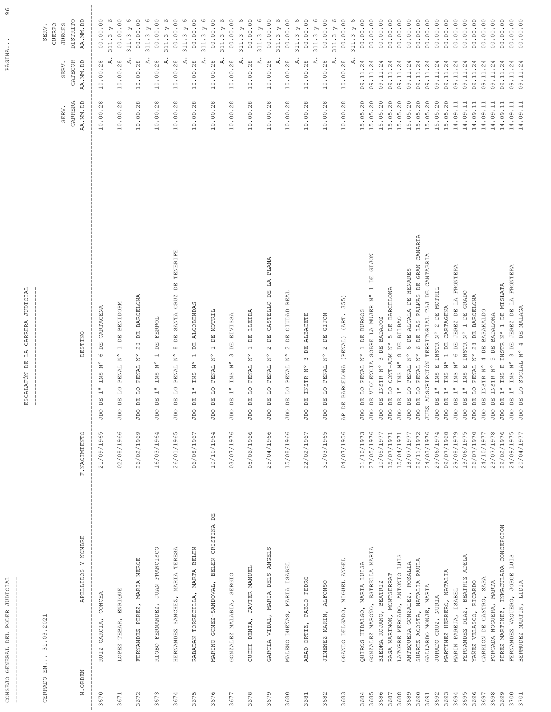 Imagen: /datos/imagenes/disp/2021/93/6155_9194913_96.png