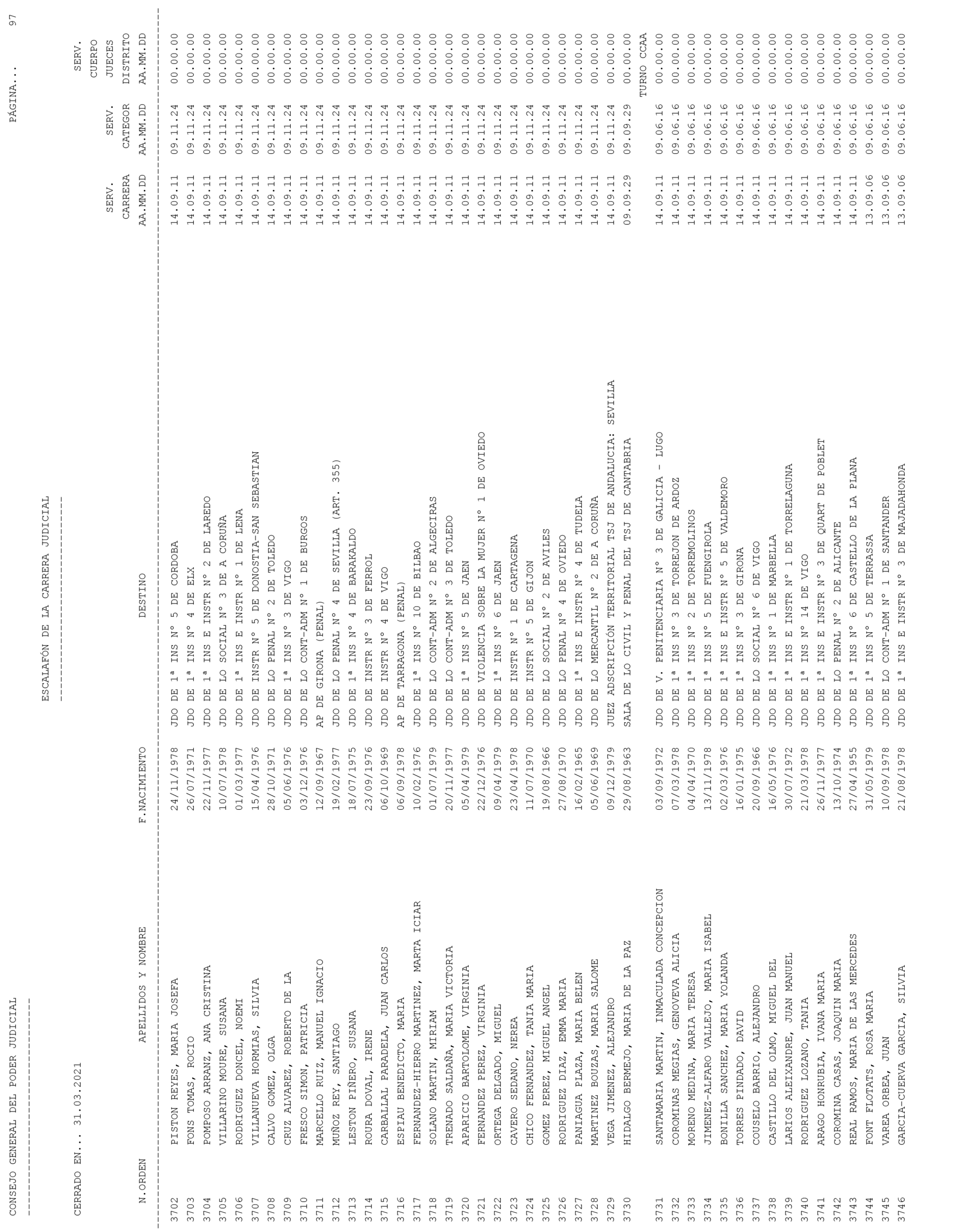 Imagen: /datos/imagenes/disp/2021/93/6155_9194913_97.png