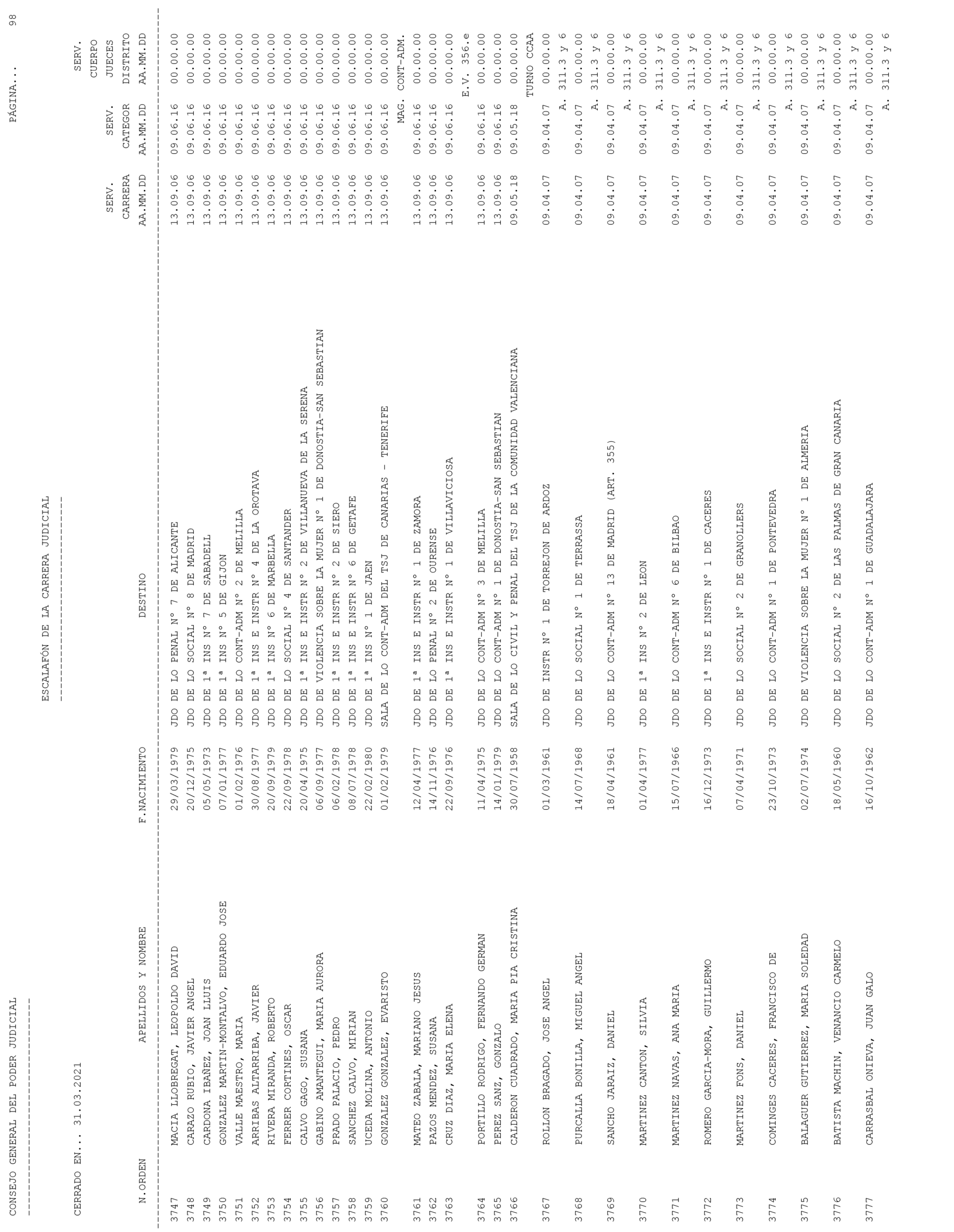 Imagen: /datos/imagenes/disp/2021/93/6155_9194913_98.png