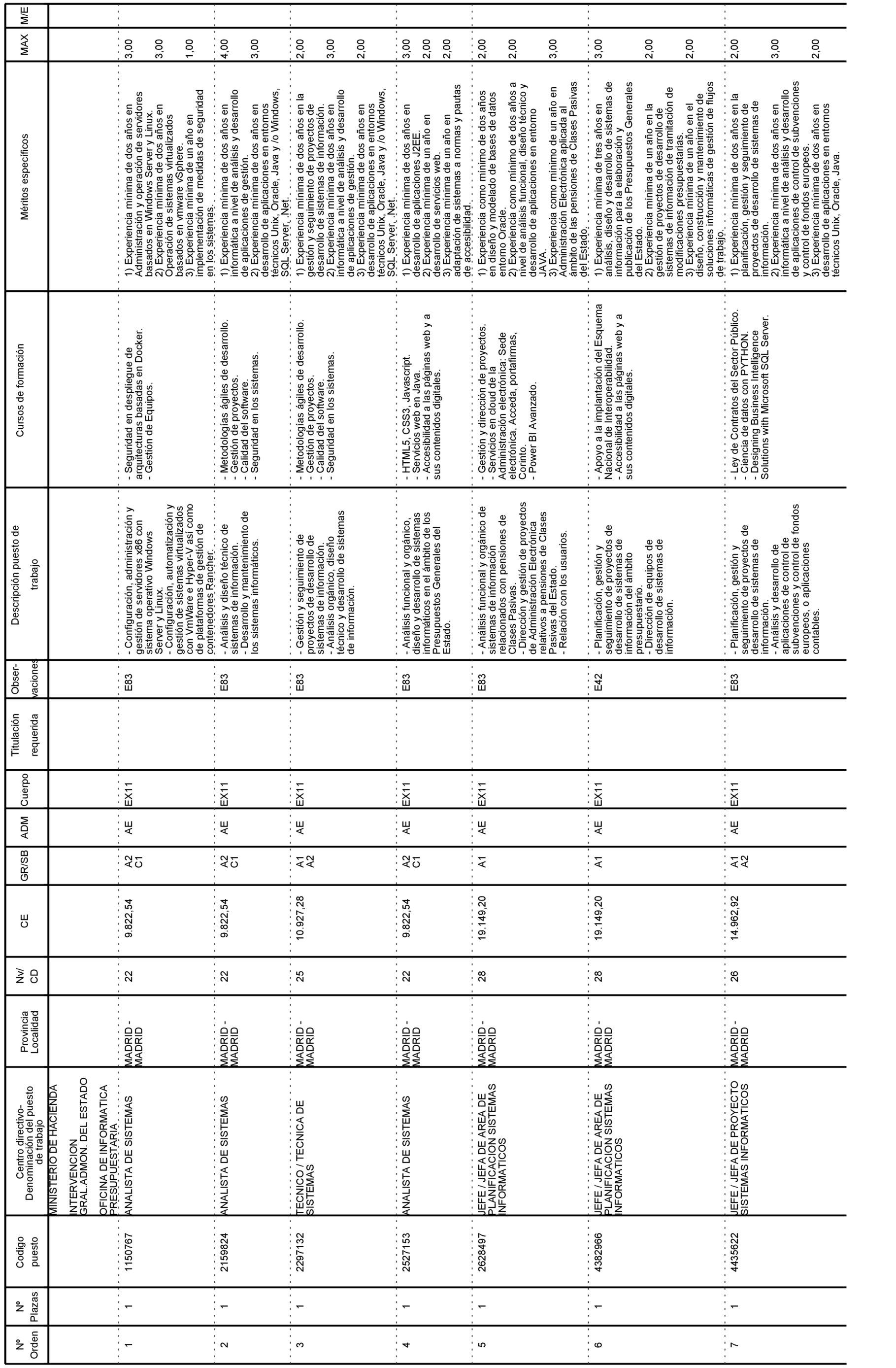 Imagen: /datos/imagenes/disp/2021/95/6318_9220593_1.png
