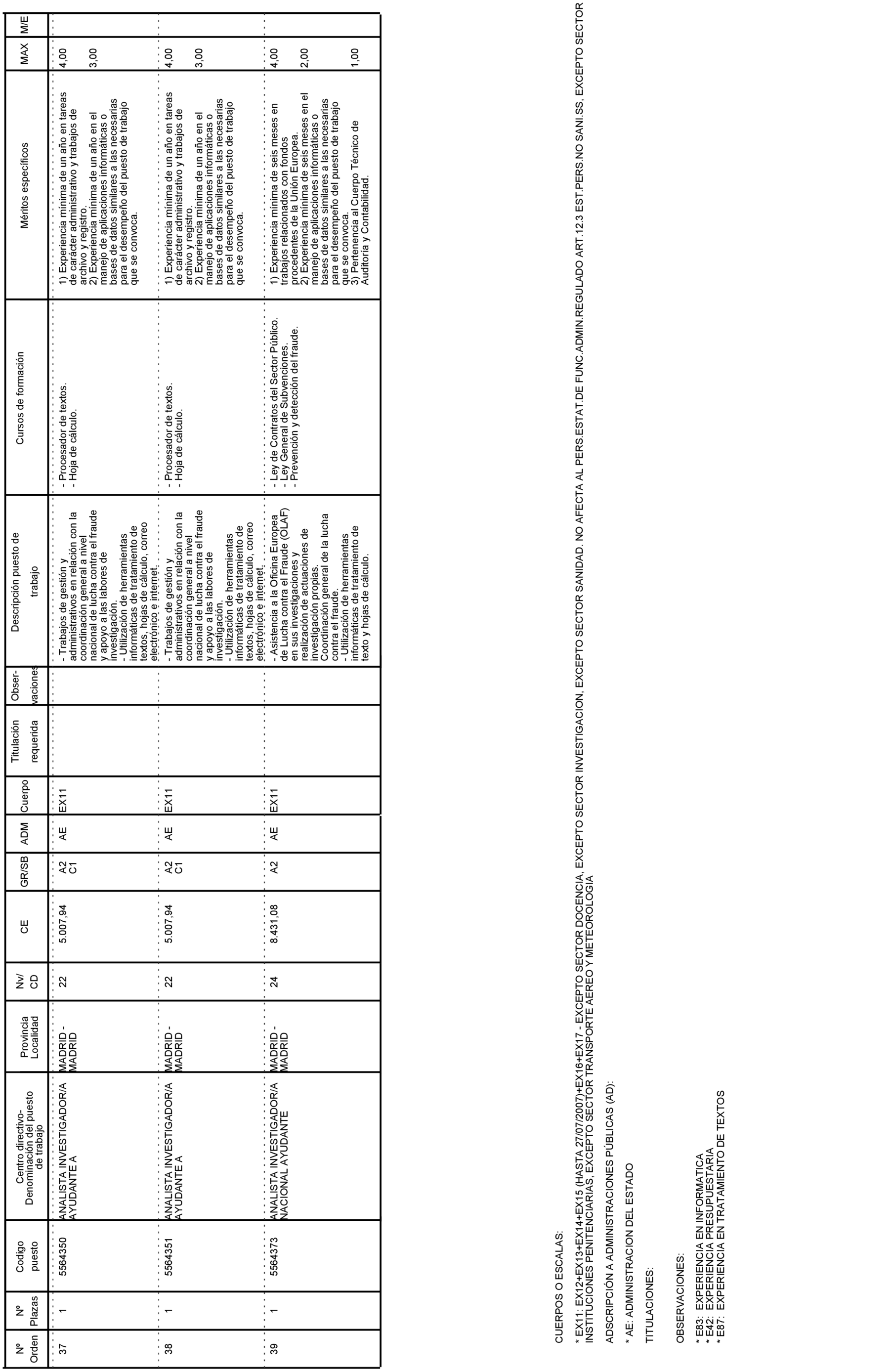 Imagen: /datos/imagenes/disp/2021/95/6318_9220593_6.png