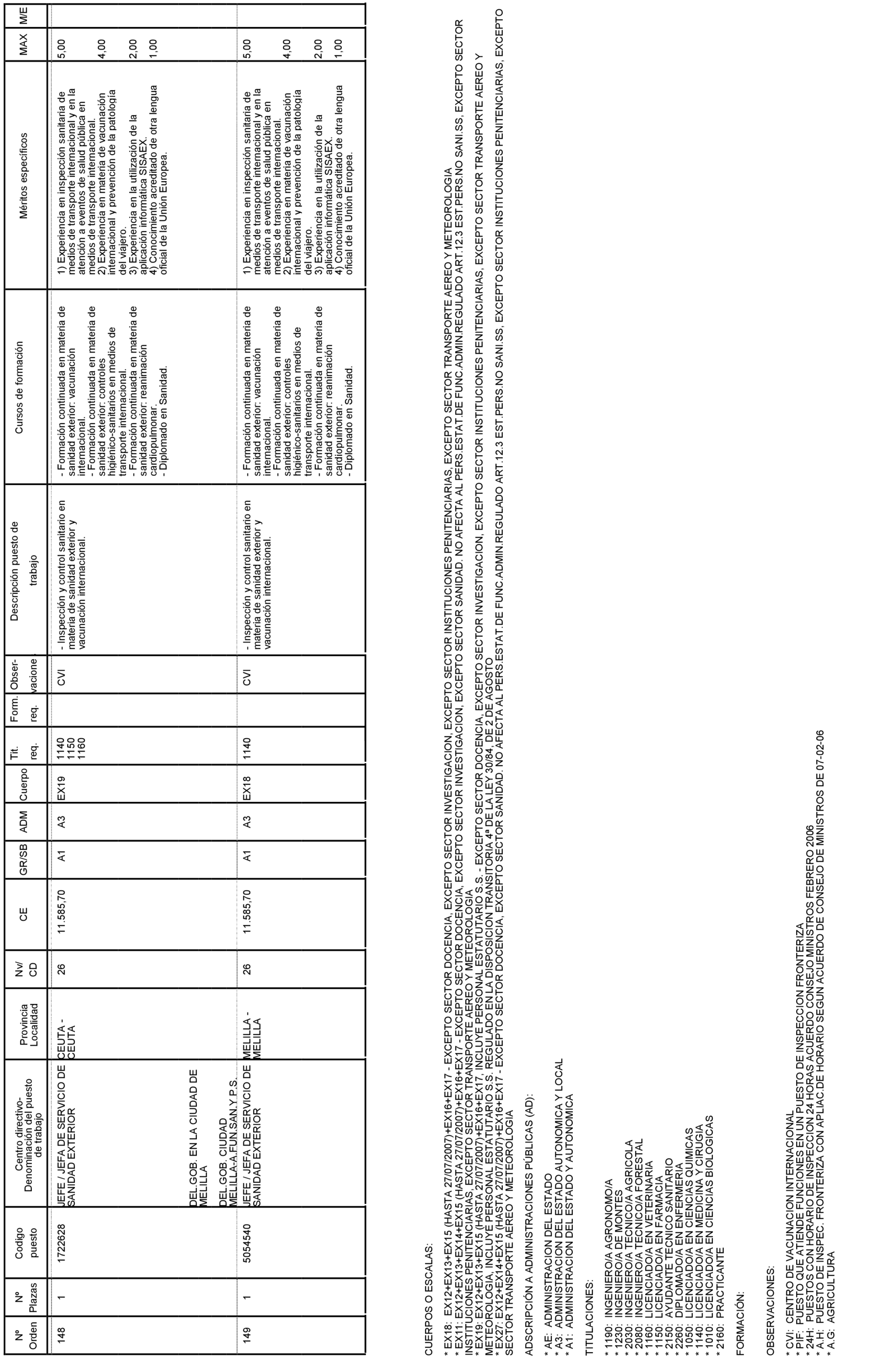 Imagen: /datos/imagenes/disp/2021/96/6410_9221109_45.png