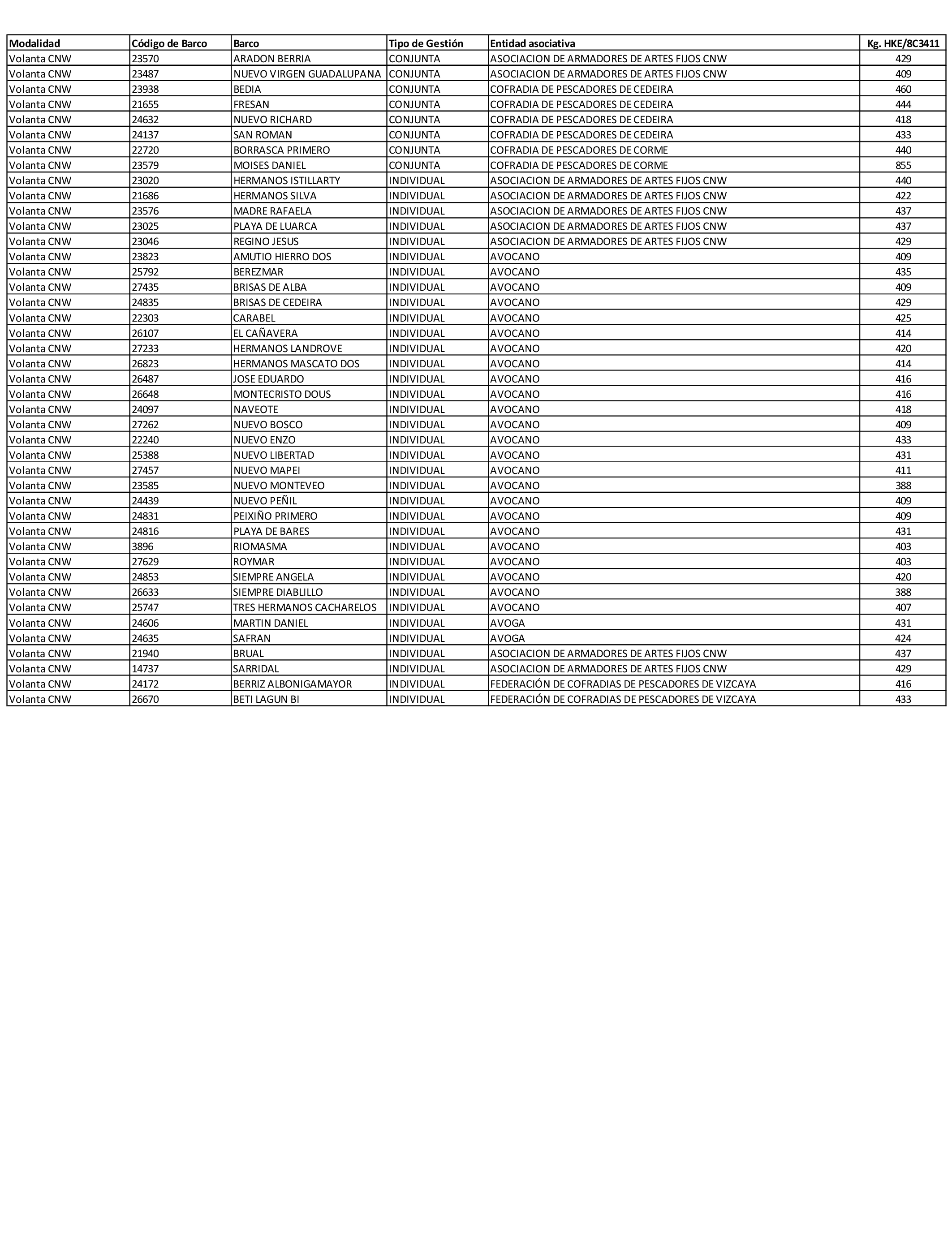 Imagen: /datos/imagenes/disp/2021/98/6643_9250510_1.png