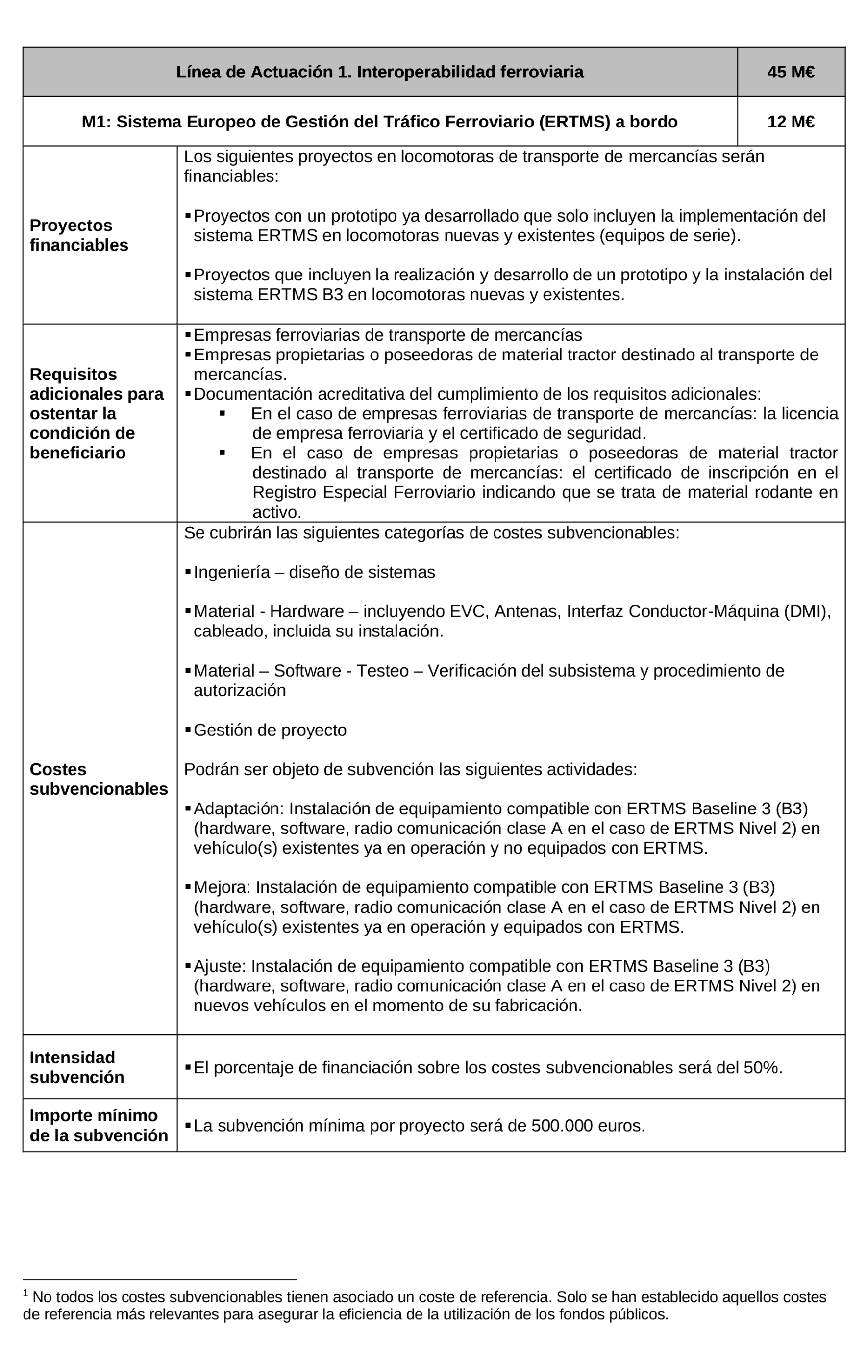Imagen: /datos/imagenes/disp/2022/102/6947_11523186_1.png