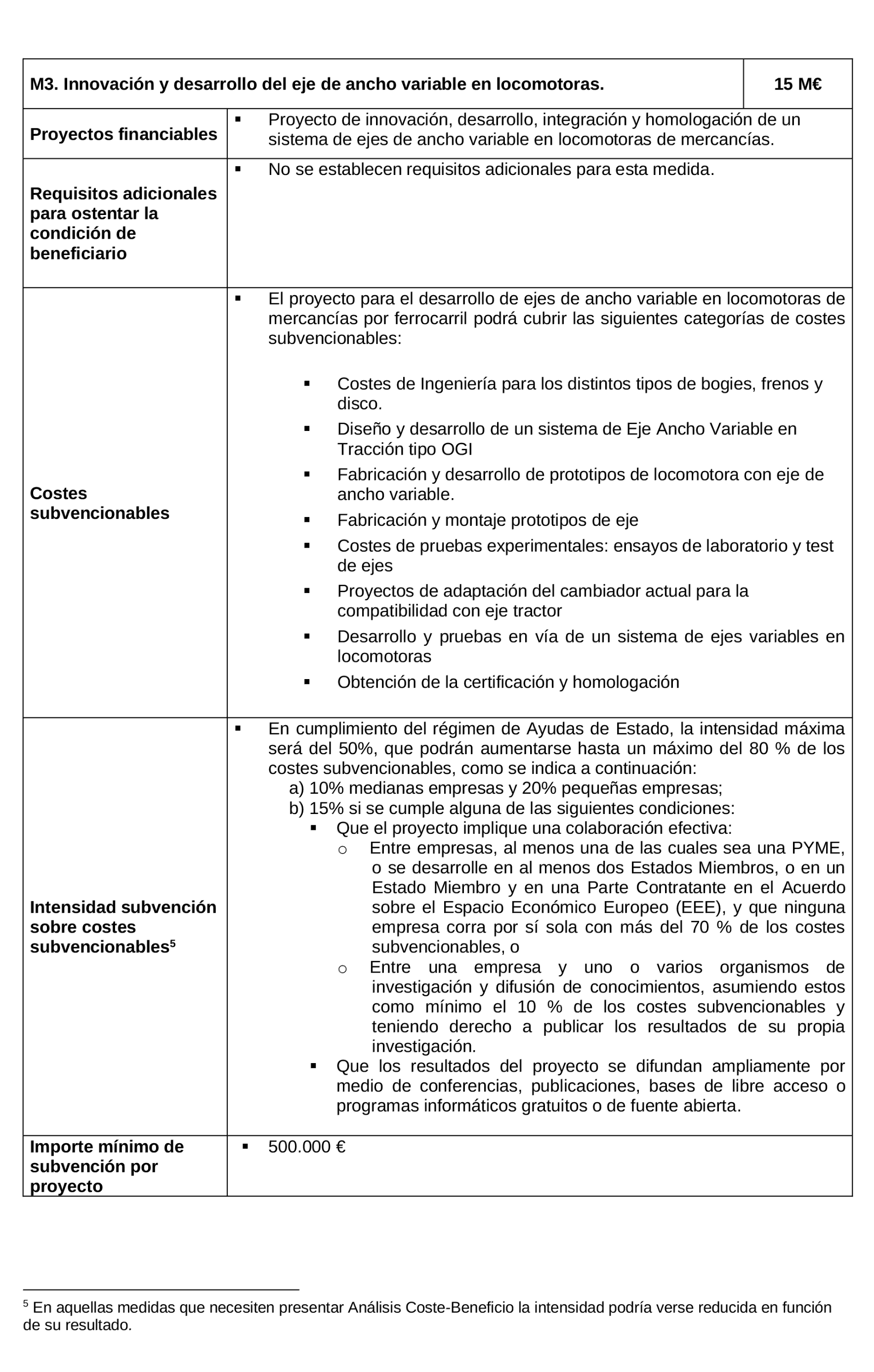 Imagen: /datos/imagenes/disp/2022/102/6947_11523186_10.png